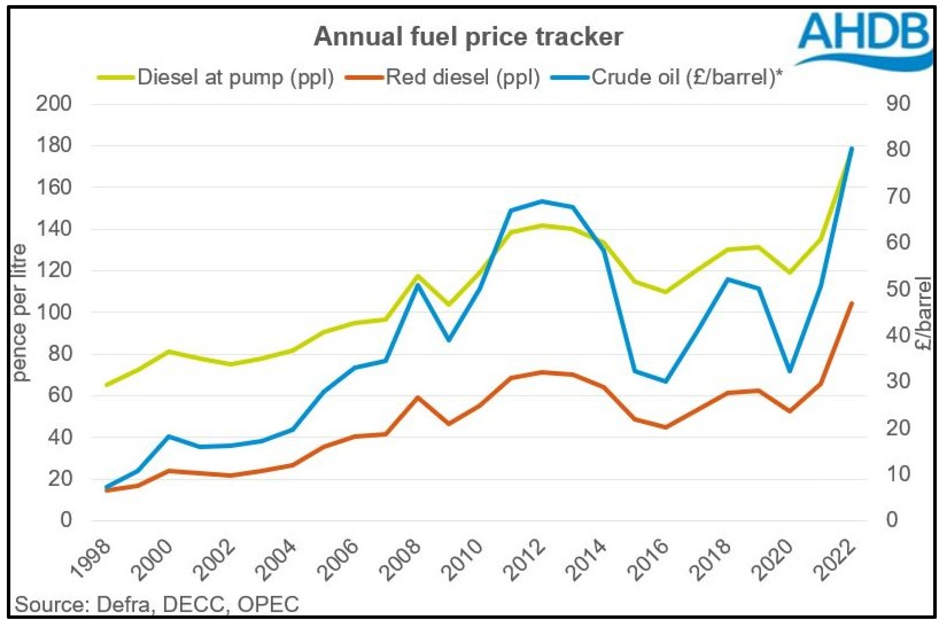 Batteries 10 00091 g001