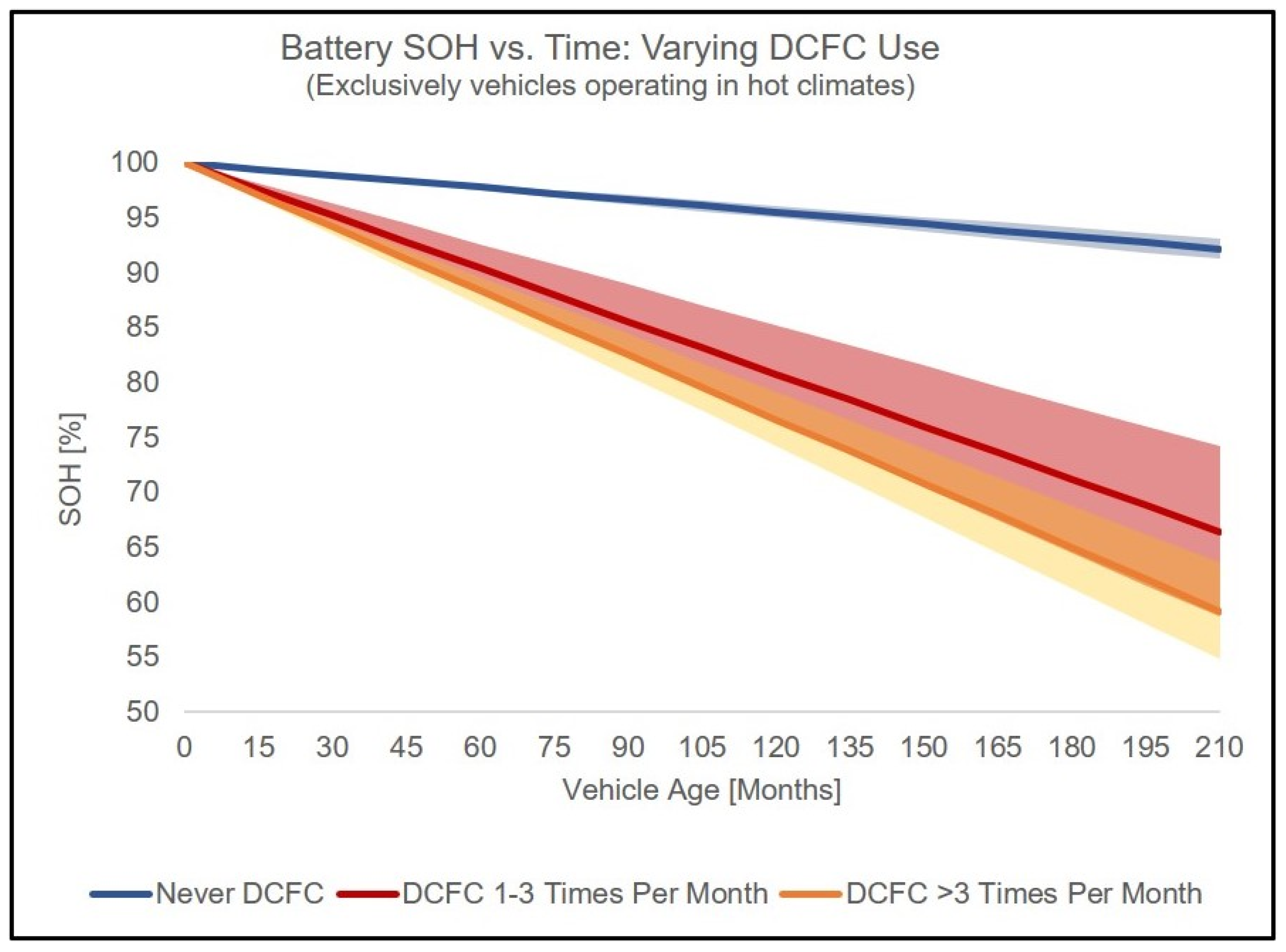 Batteries 10 00091 g003