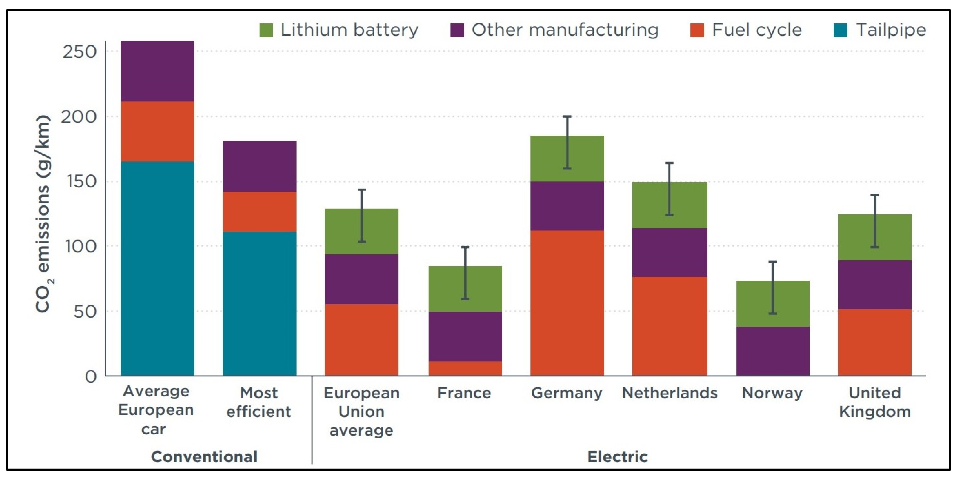 Batteries 10 00091 g008