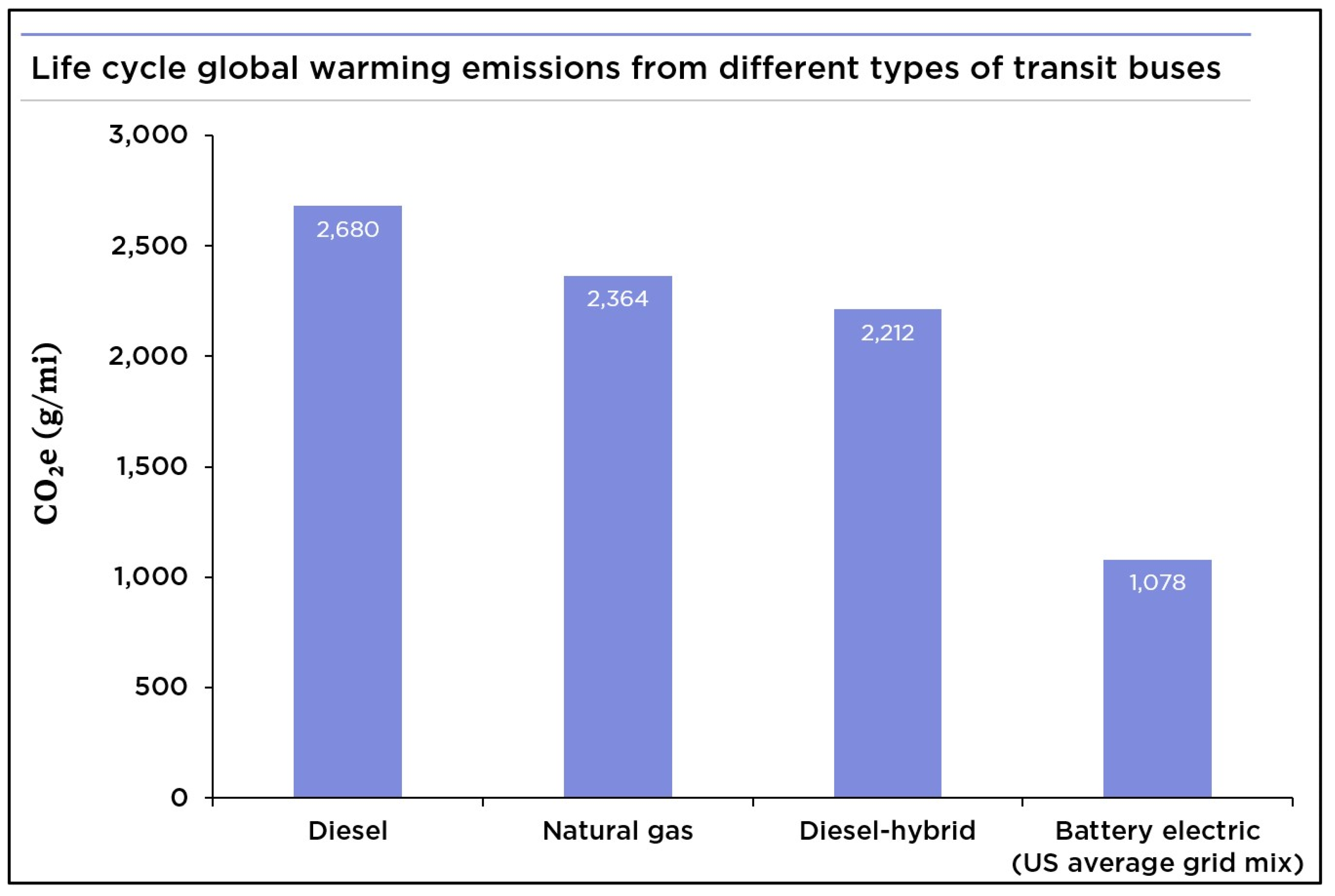 Batteries 10 00091 g009