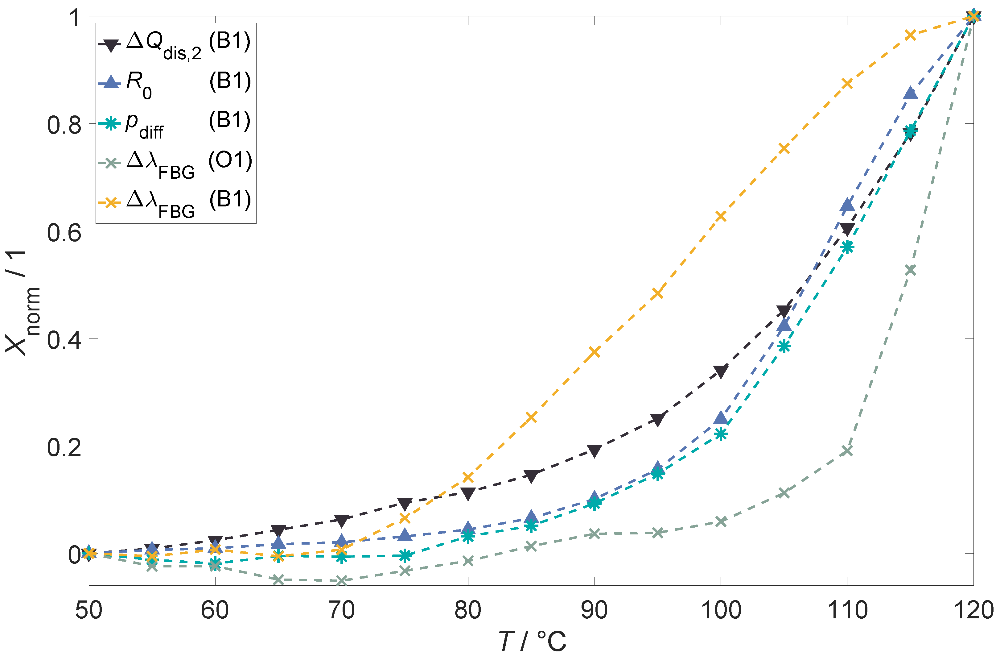 Batteries 10 00092 g008
