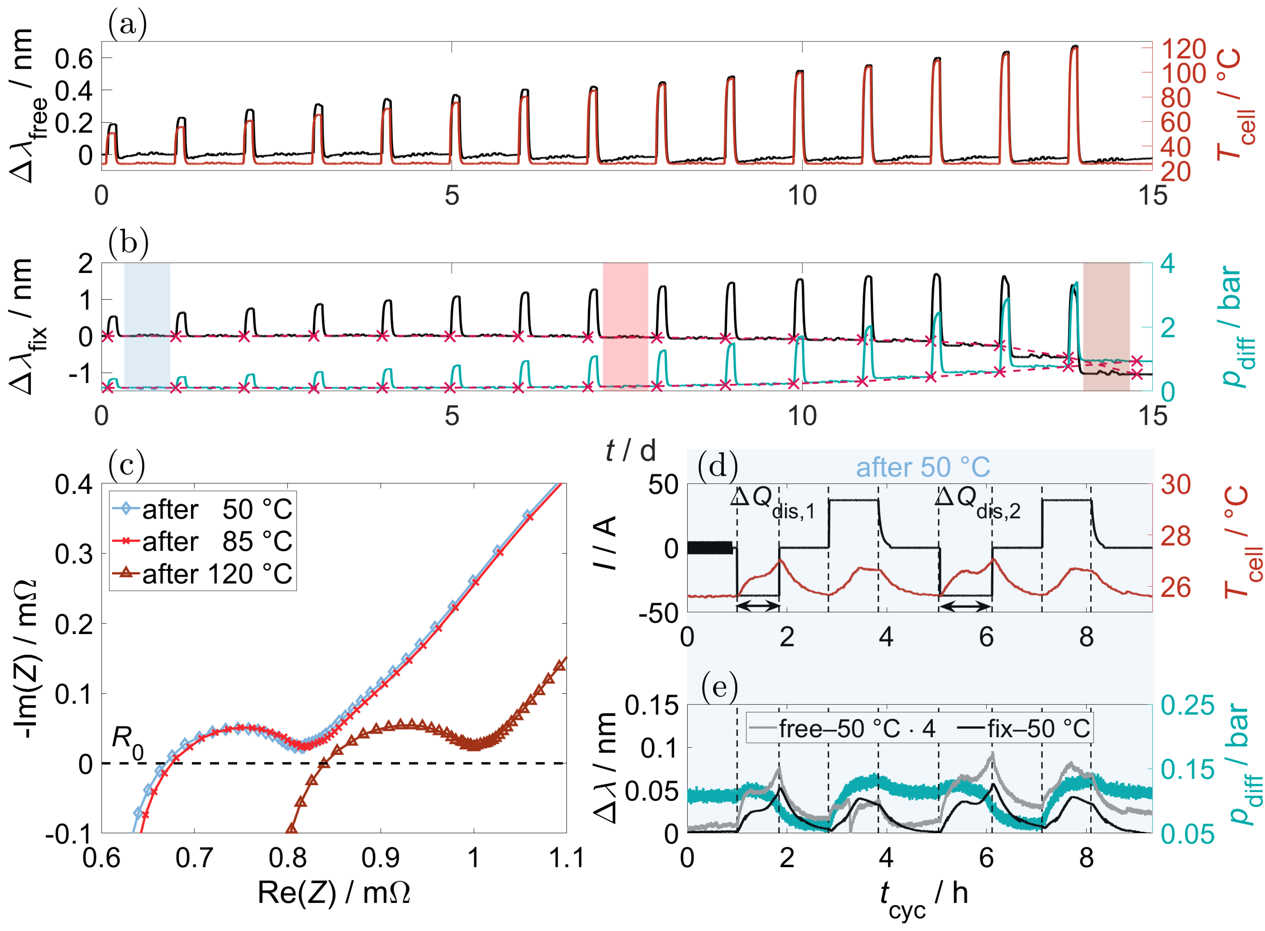 Batteries 10 00092 g0a1