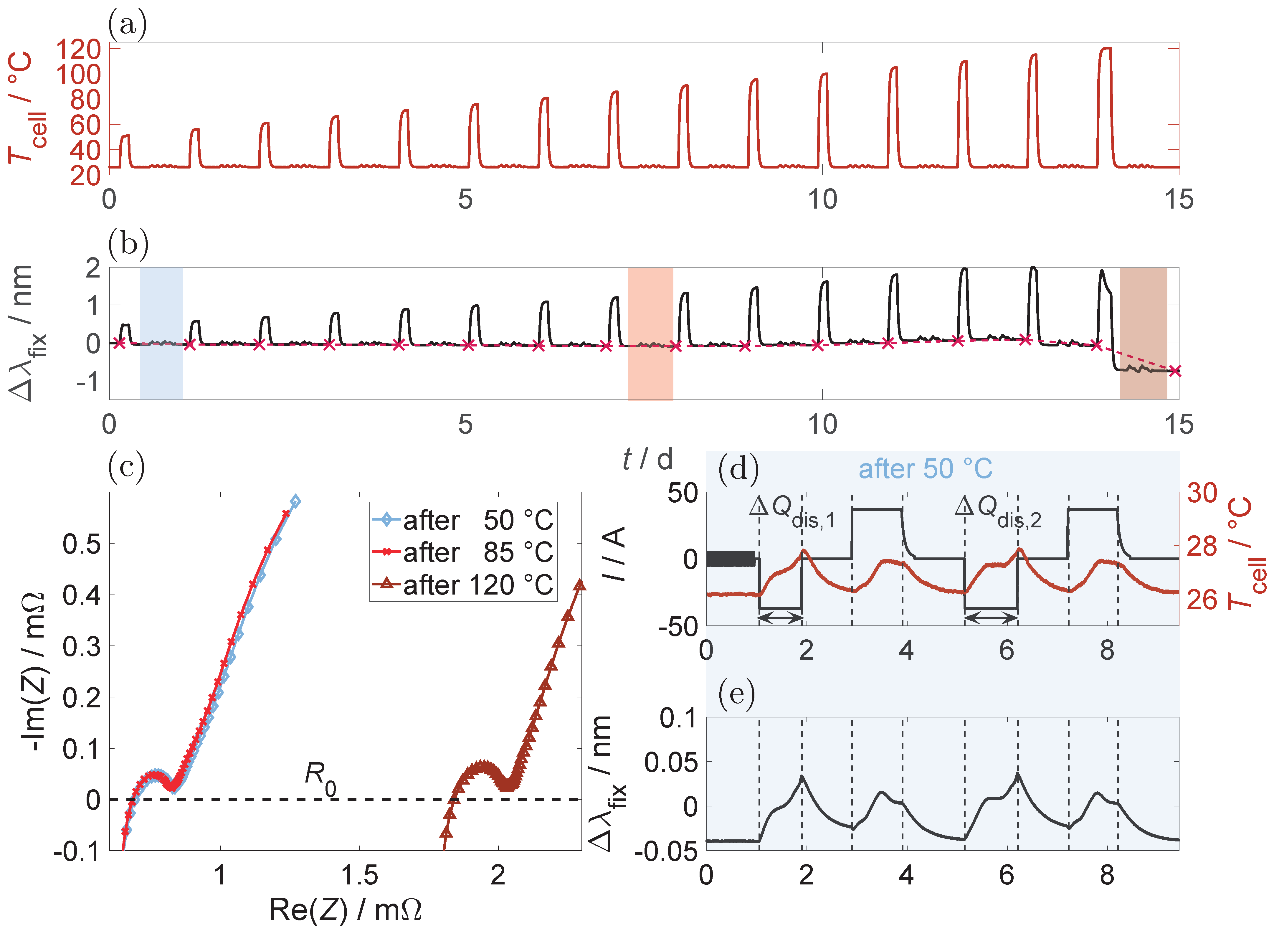 Batteries 10 00092 g0a3