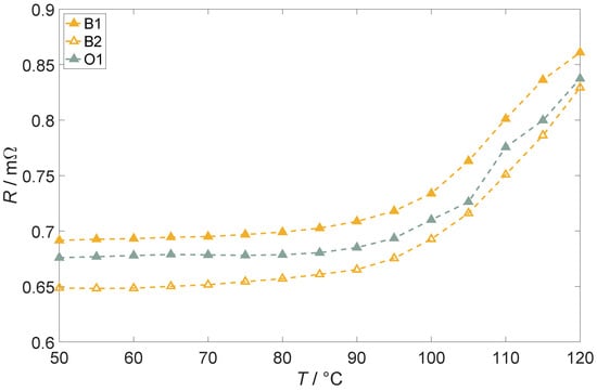 Batteries 10 00092 g0a5