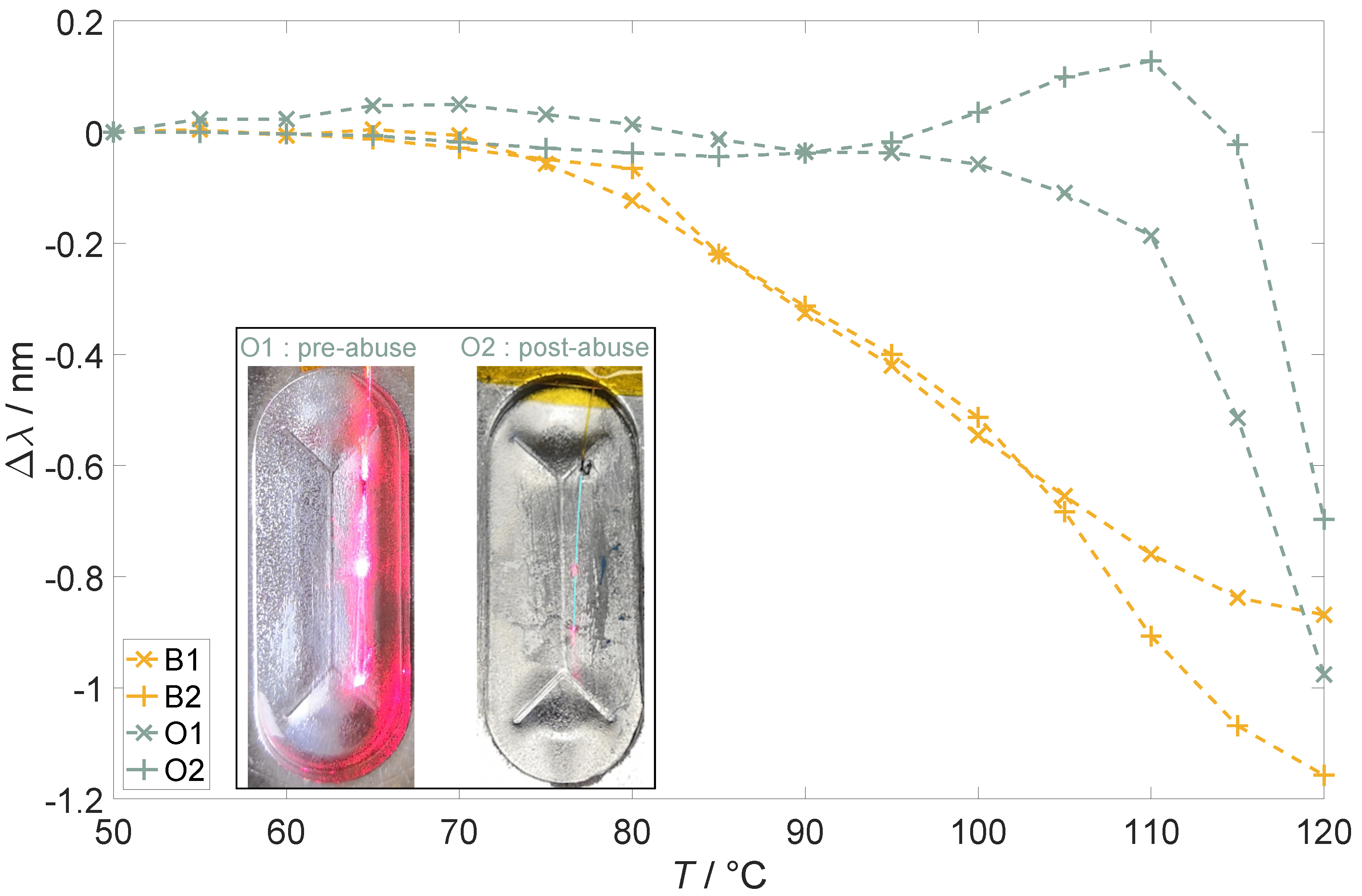 Batteries 10 00092 g0a7