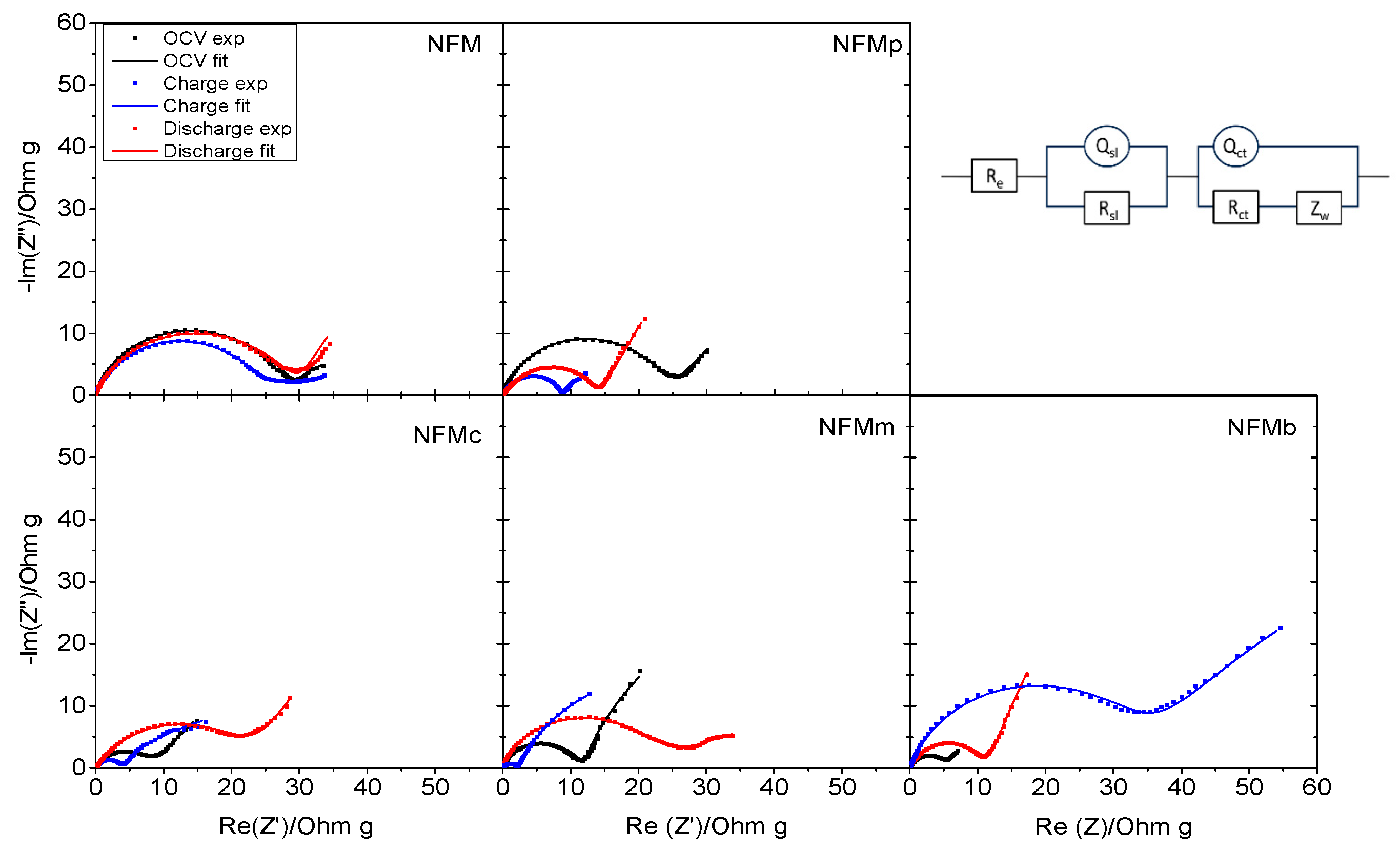 Batteries 10 00093 g008