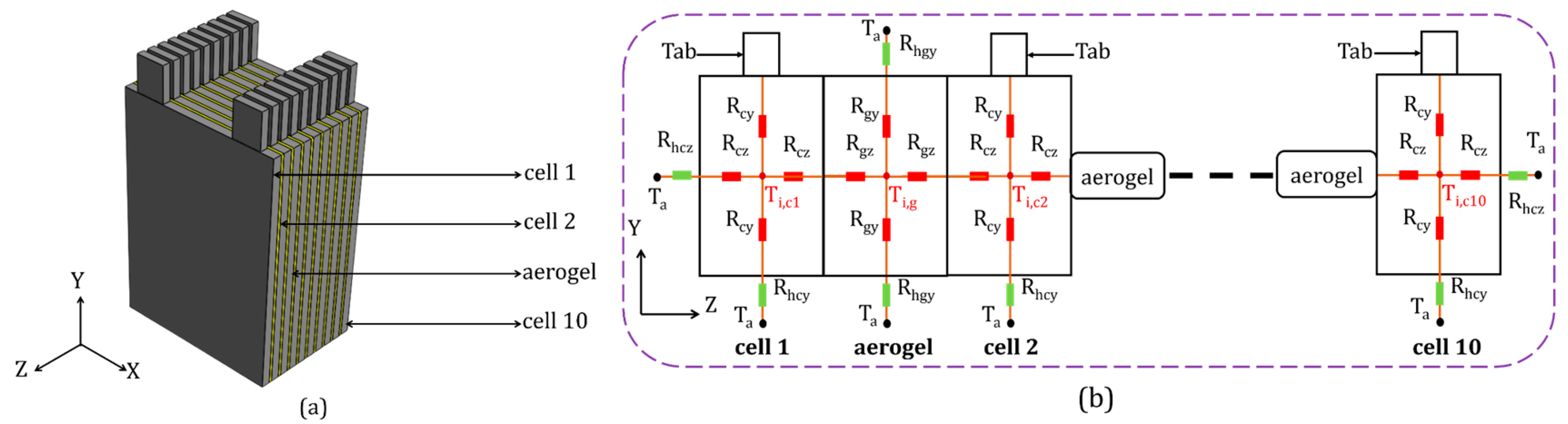 Batteries 10 00098 g005