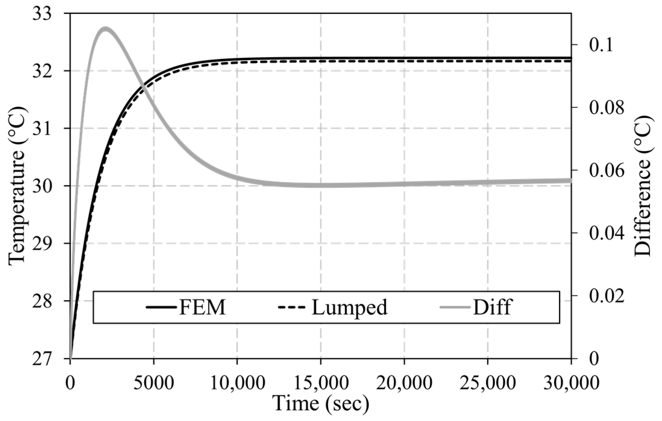 Batteries 10 00098 g010