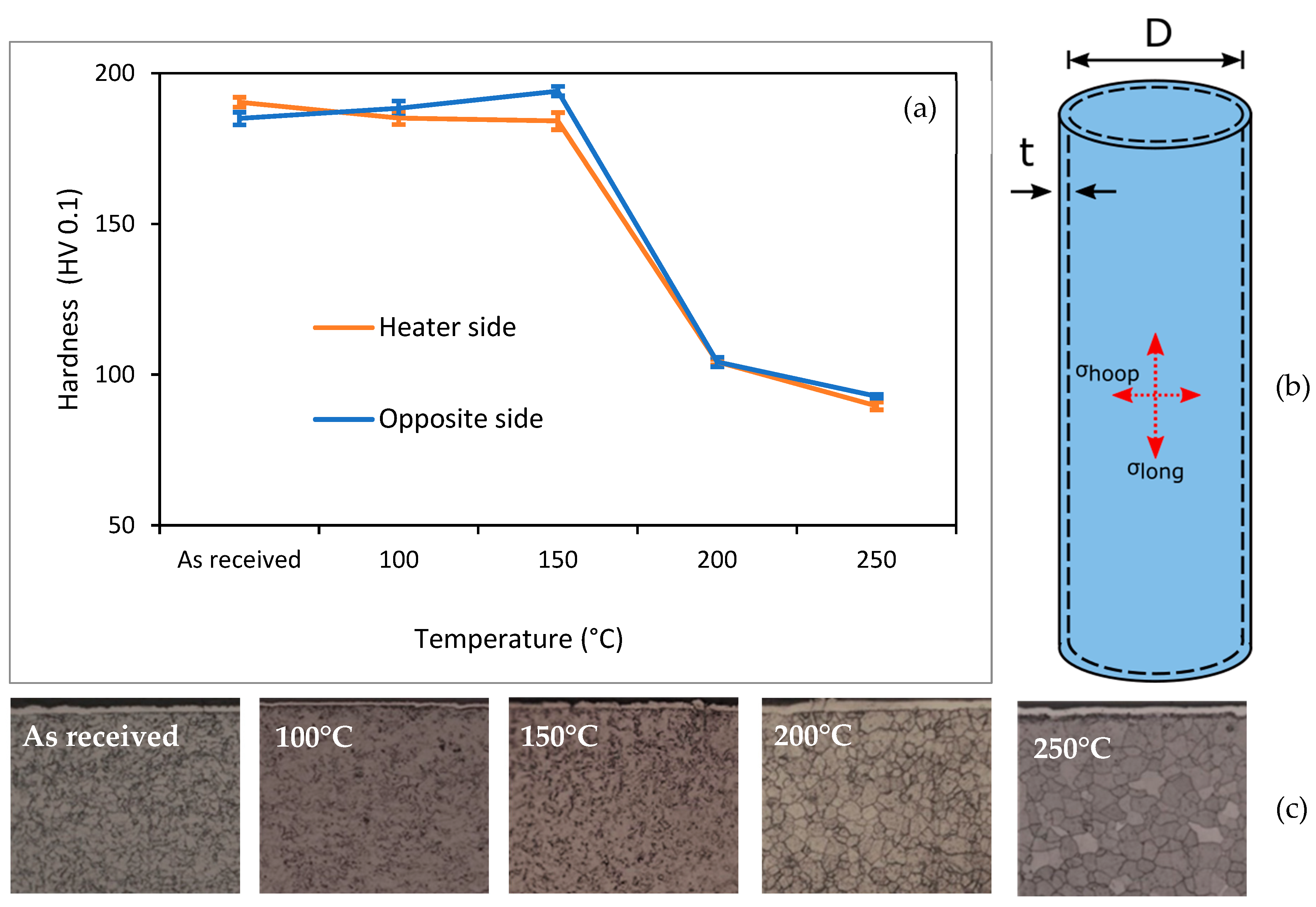 Batteries 10 00104 g007