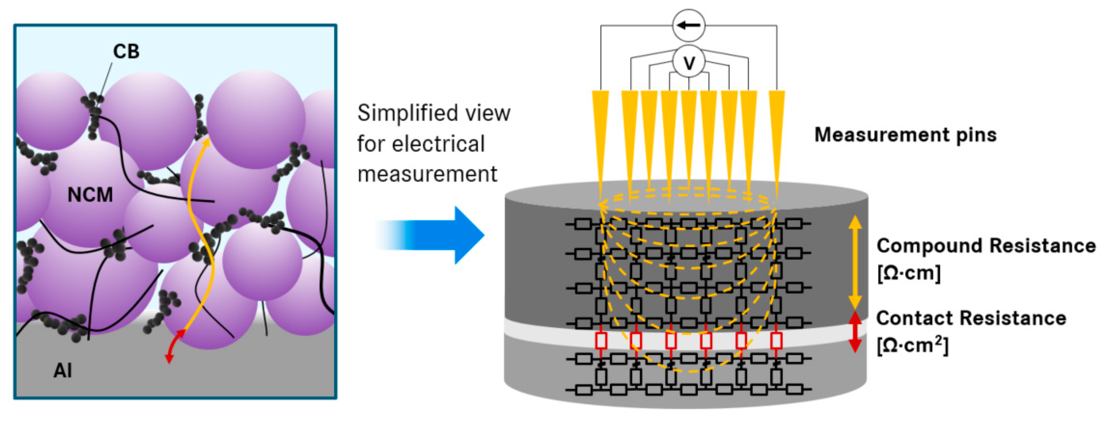 Batteries 10 00105 g005