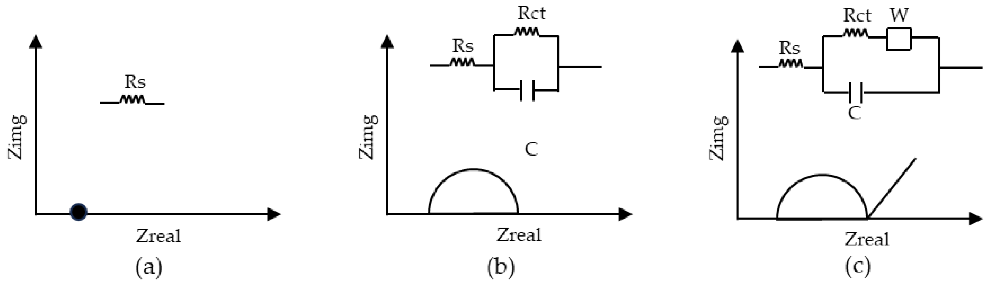 Batteries 10 00110 g0a1