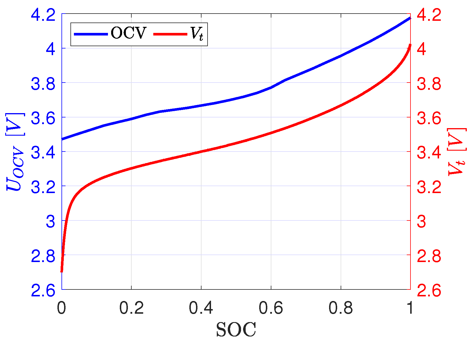 Batteries 10 00113 g001