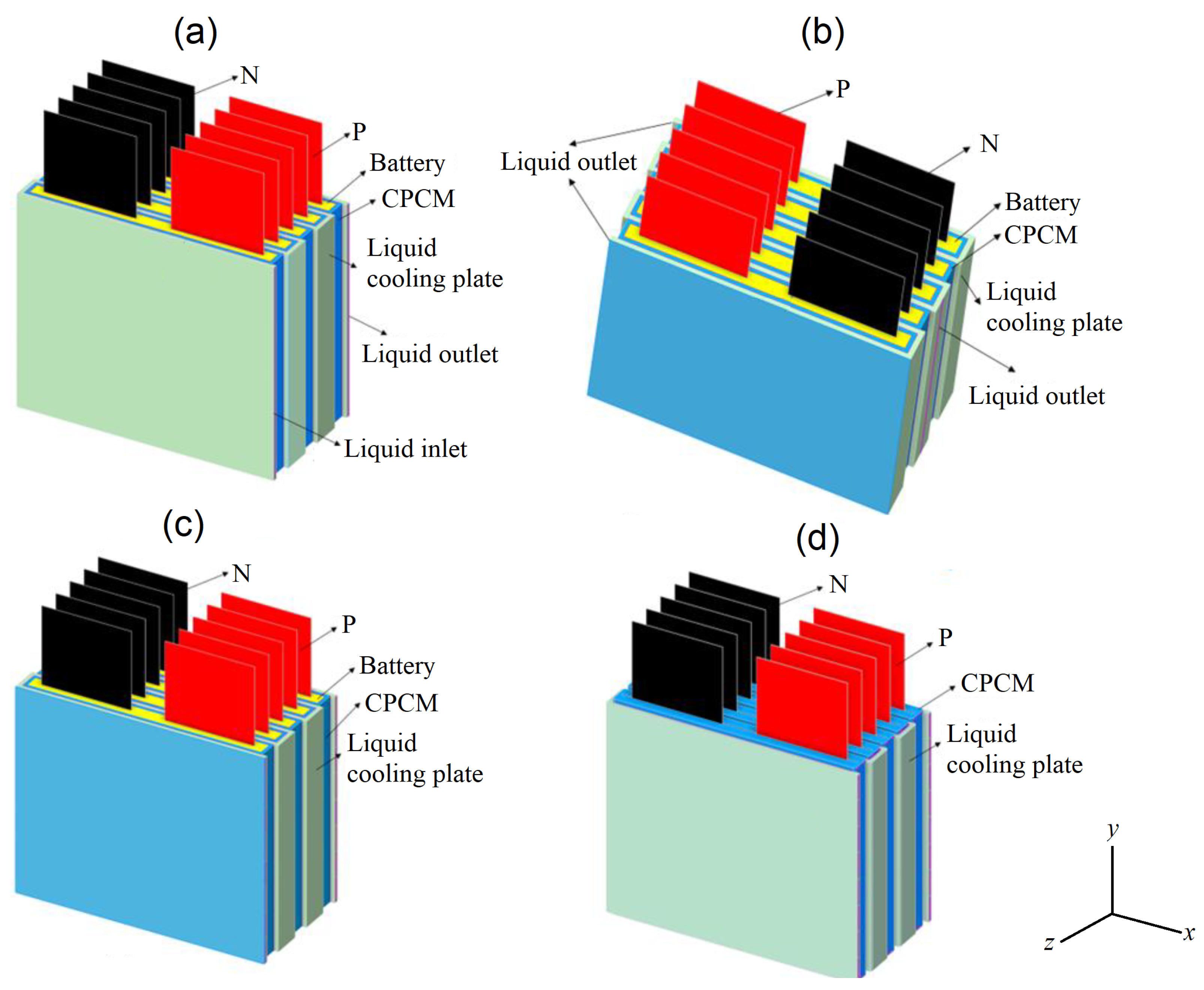 Batteries 10 00113 g004