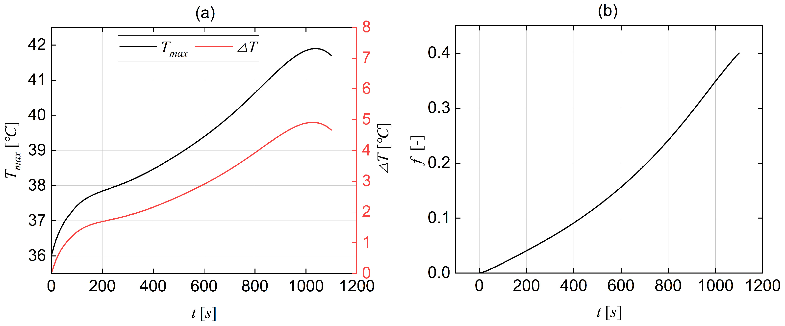 Batteries 10 00113 g013