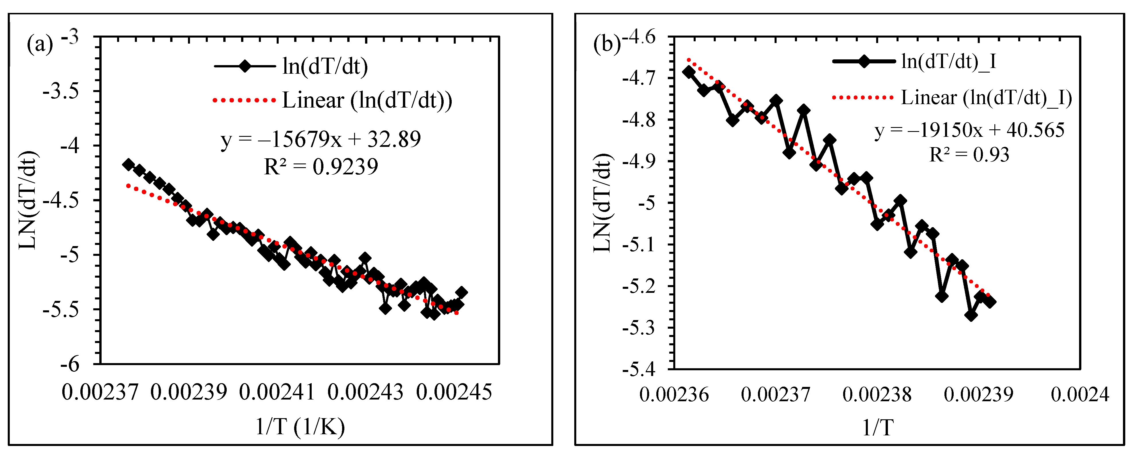 Batteries 10 00116 g003