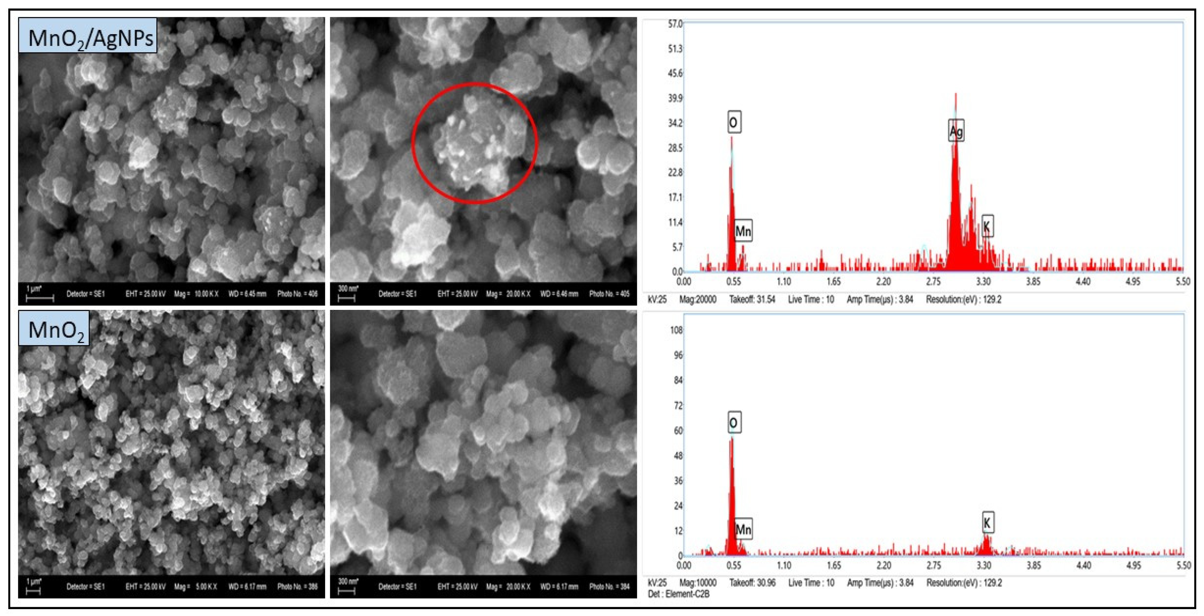 Batteries 10 00122 g004