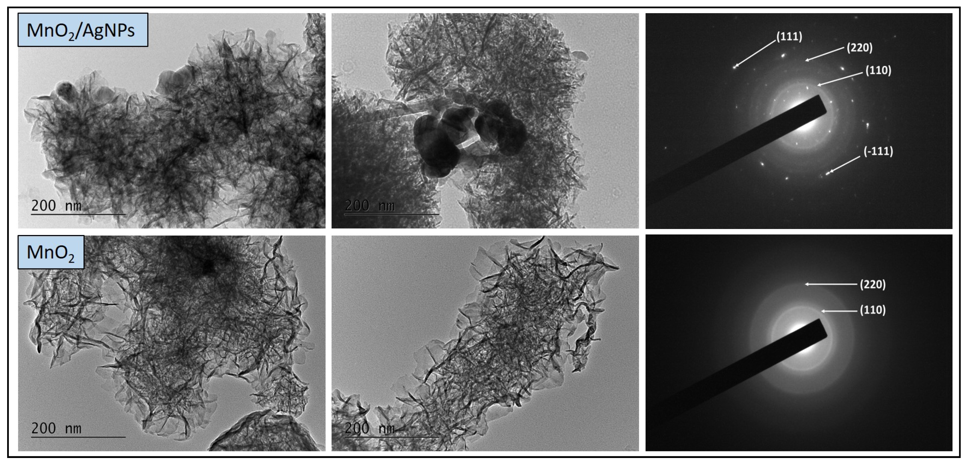 Batteries 10 00122 g005