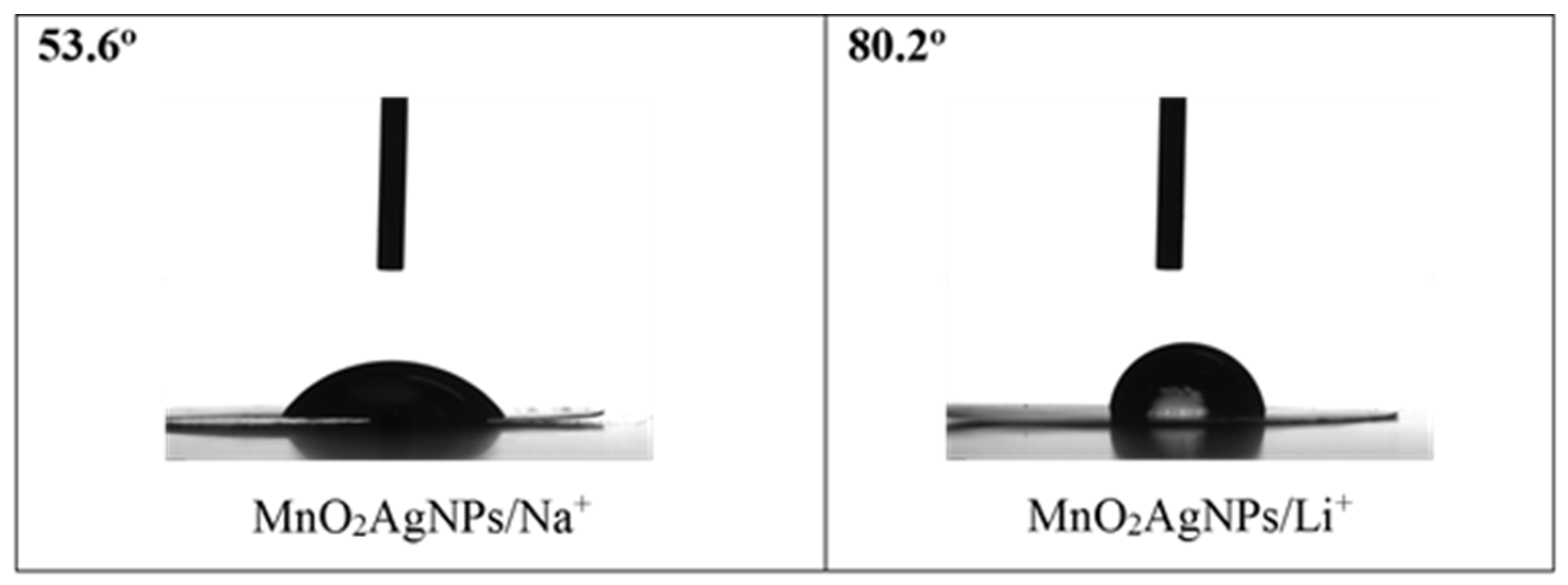 Batteries 10 00122 g009