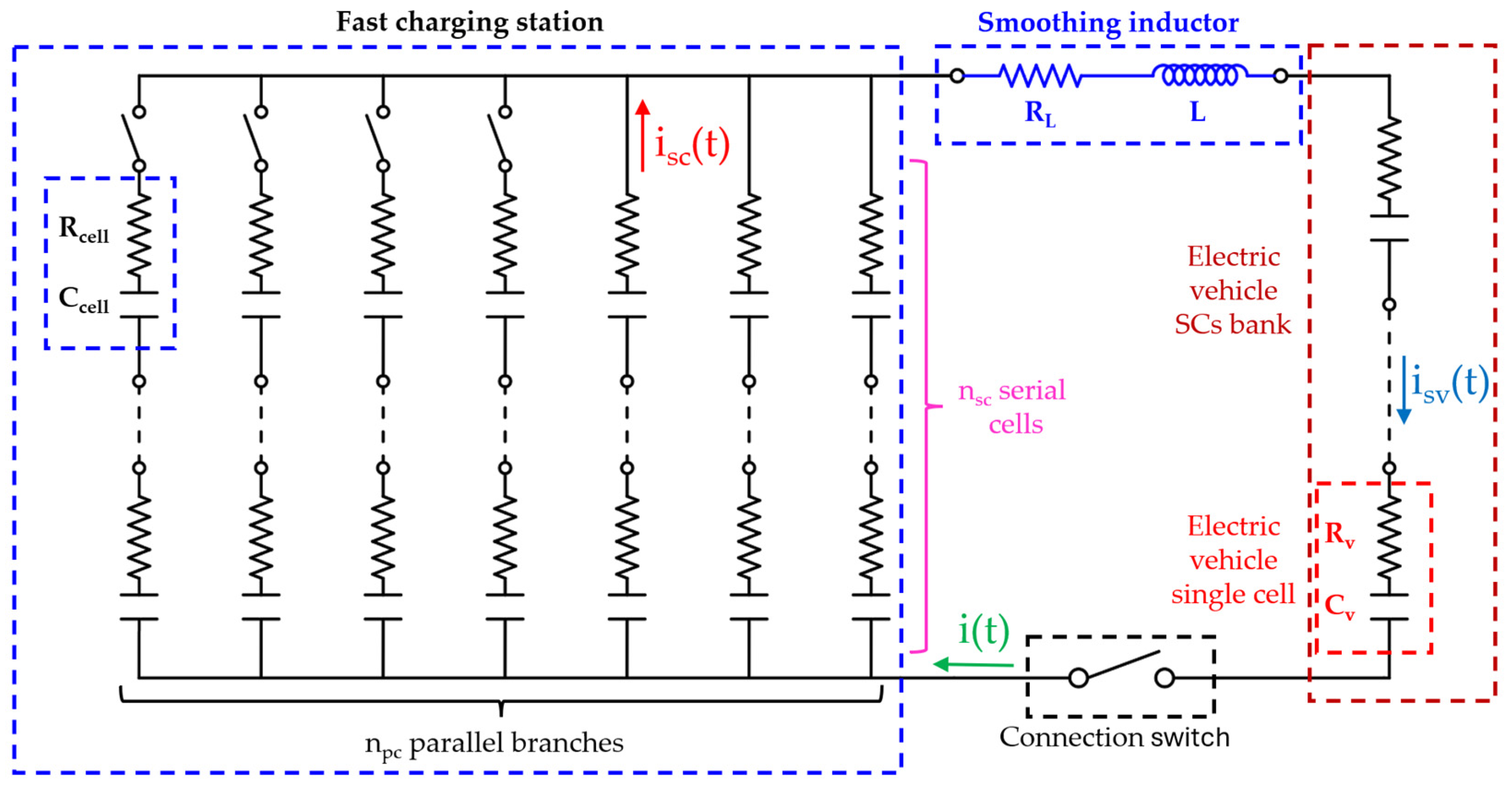 Batteries 10 00128 g001