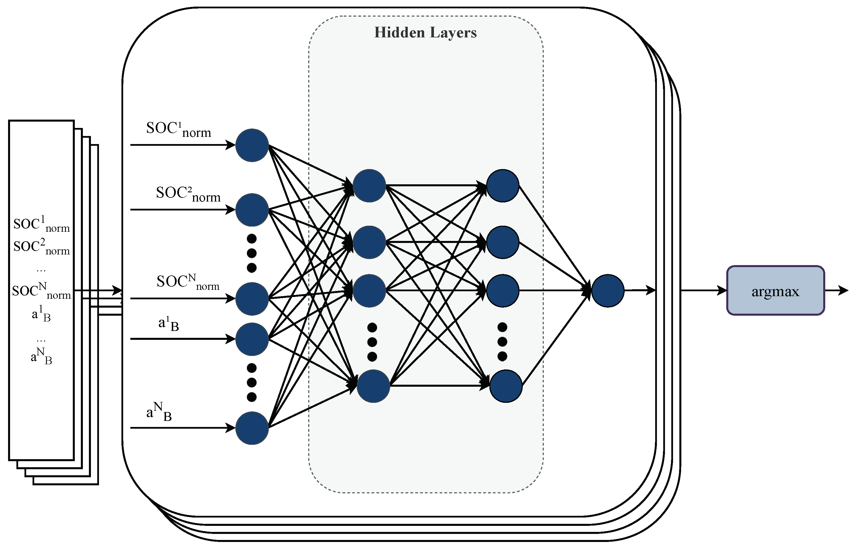 Batteries 10 00131 g003
