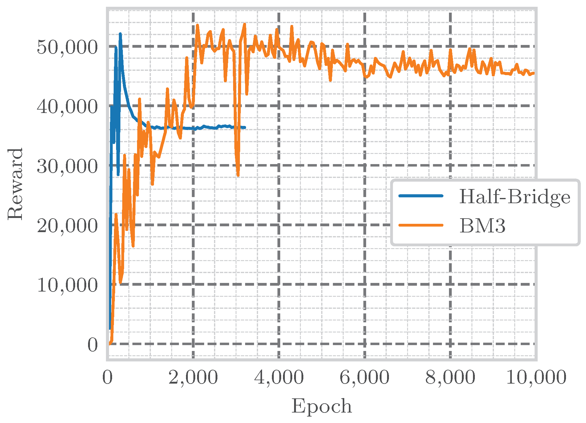 Batteries 10 00131 g004