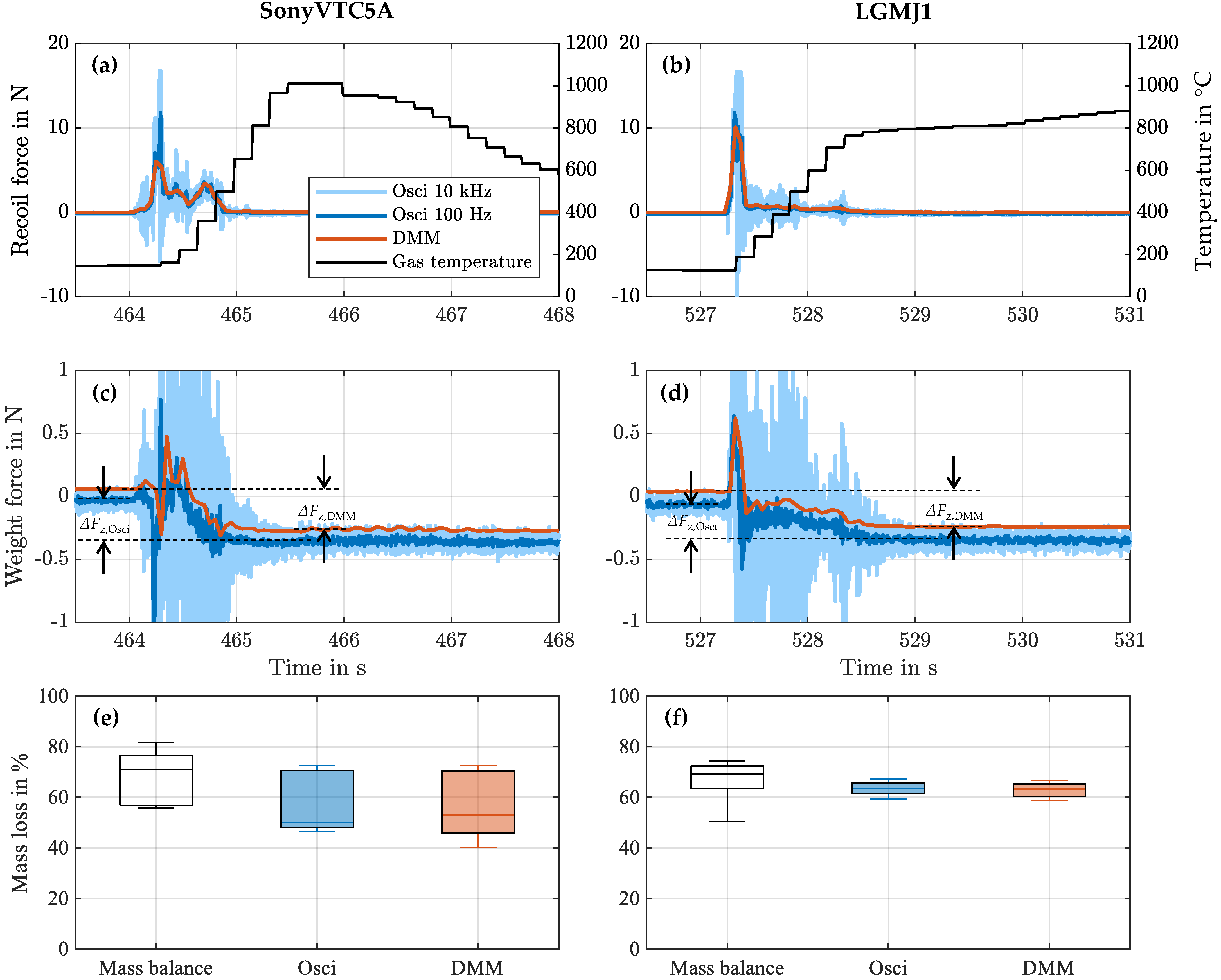 Batteries 10 00142 g006