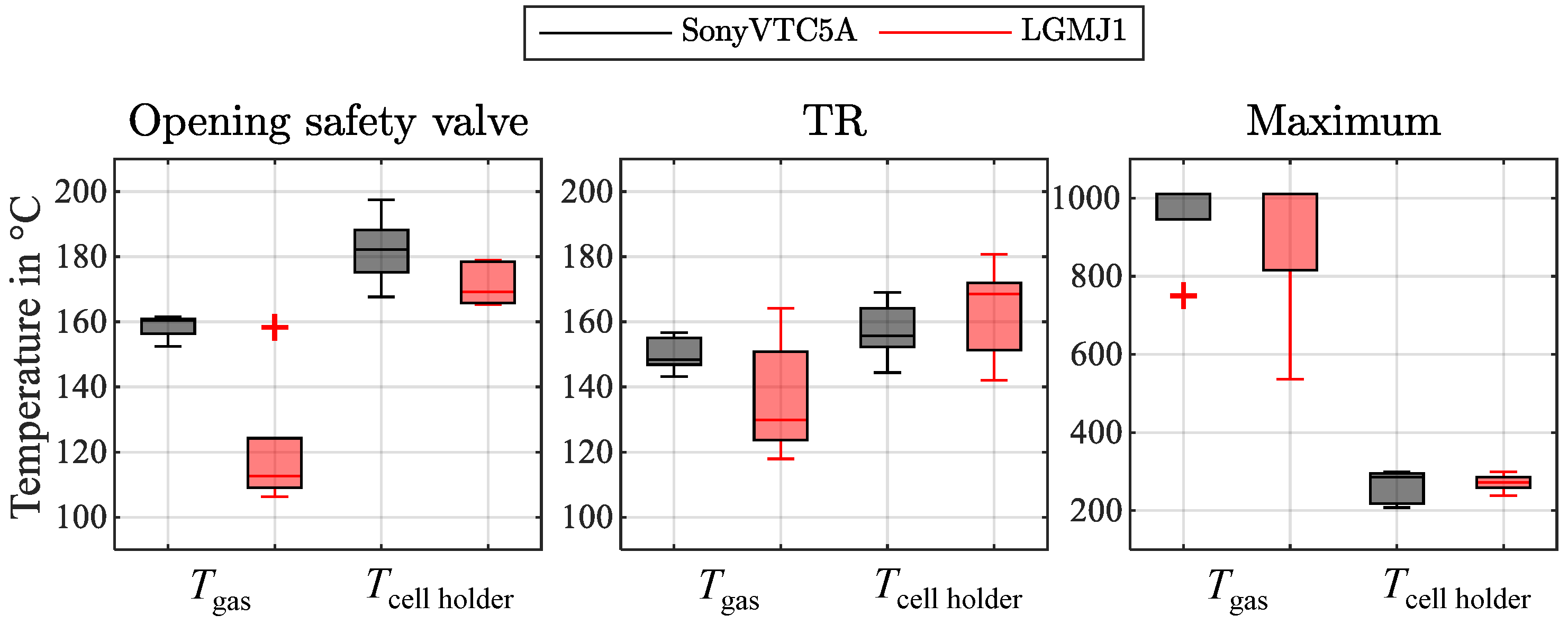 Batteries 10 00142 g007