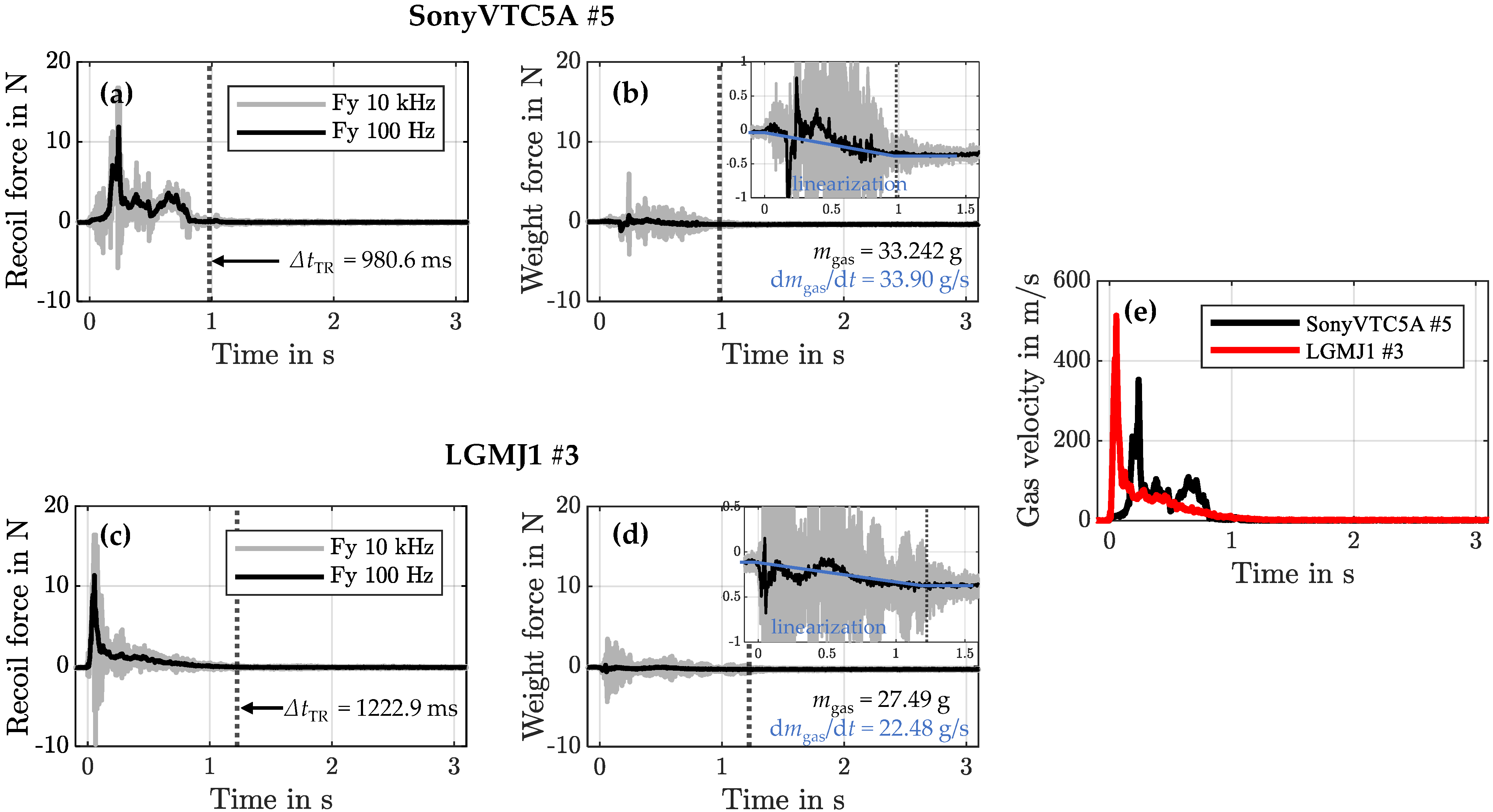 Batteries 10 00142 g009