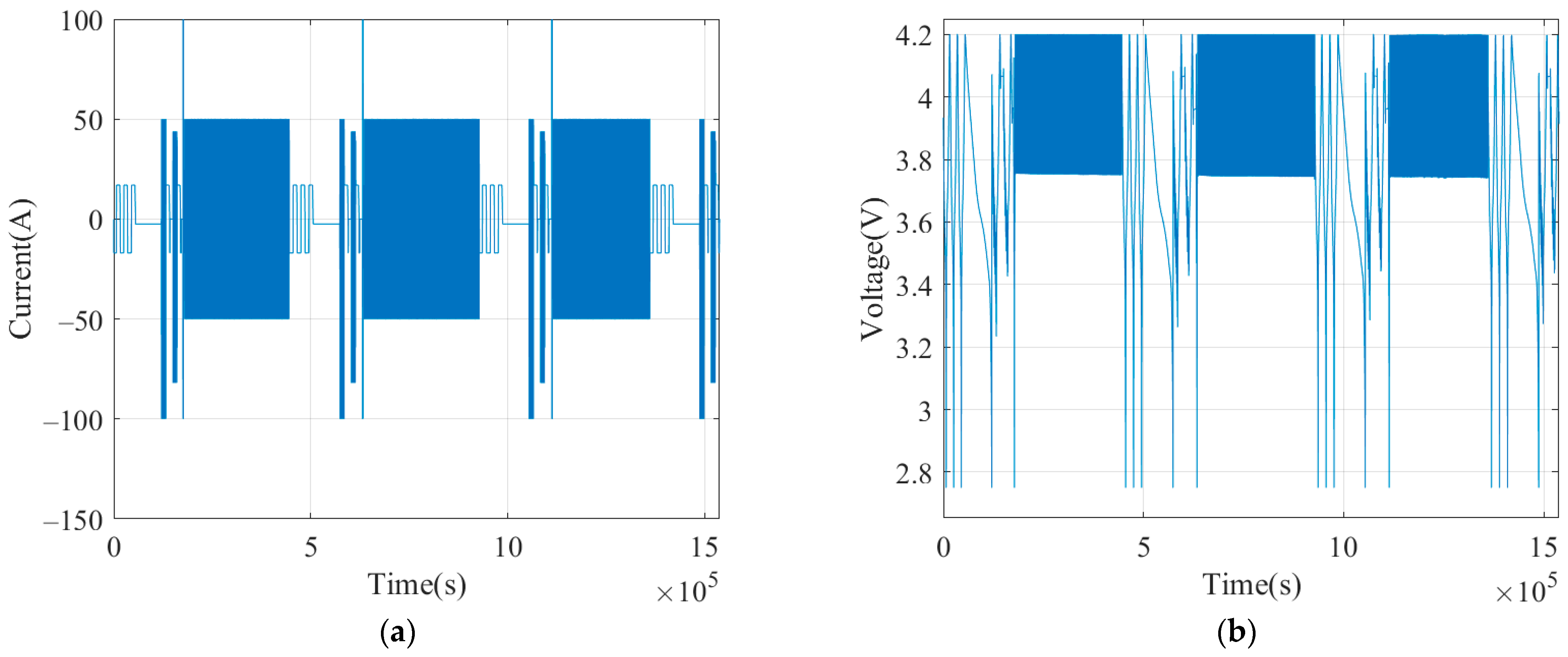 Batteries 10 00143 g006