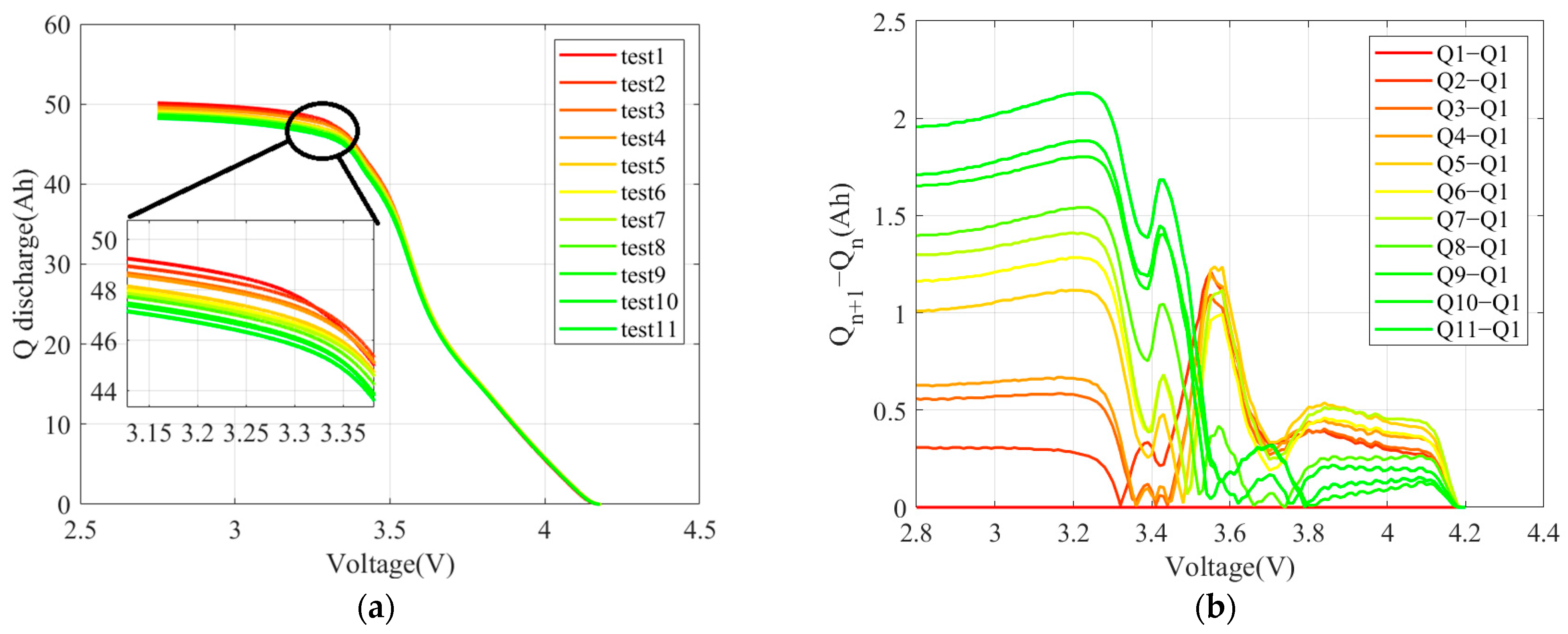 Batteries 10 00143 g010