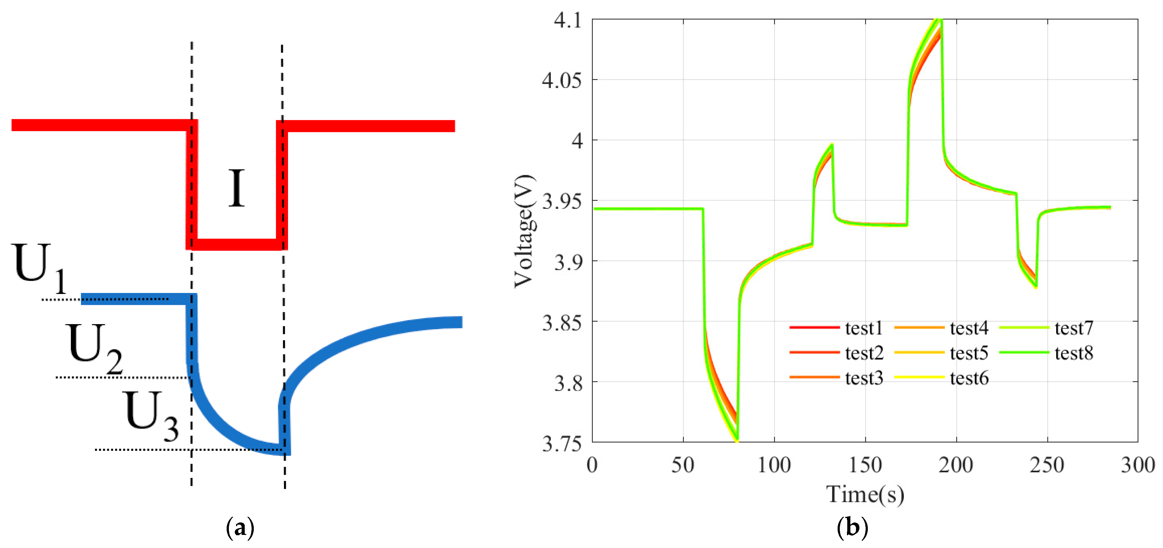Batteries 10 00143 g012