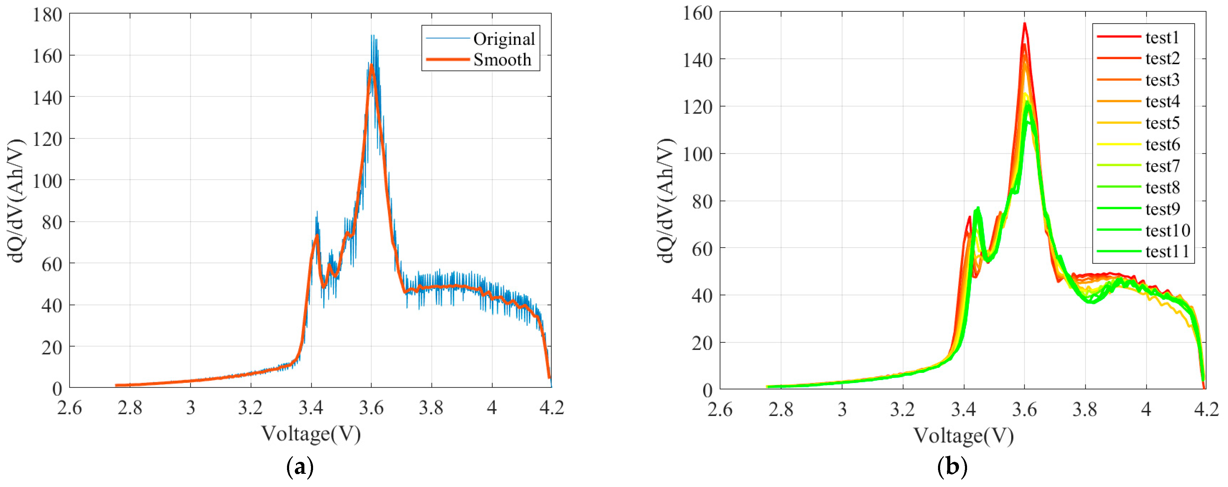 Batteries 10 00143 g014