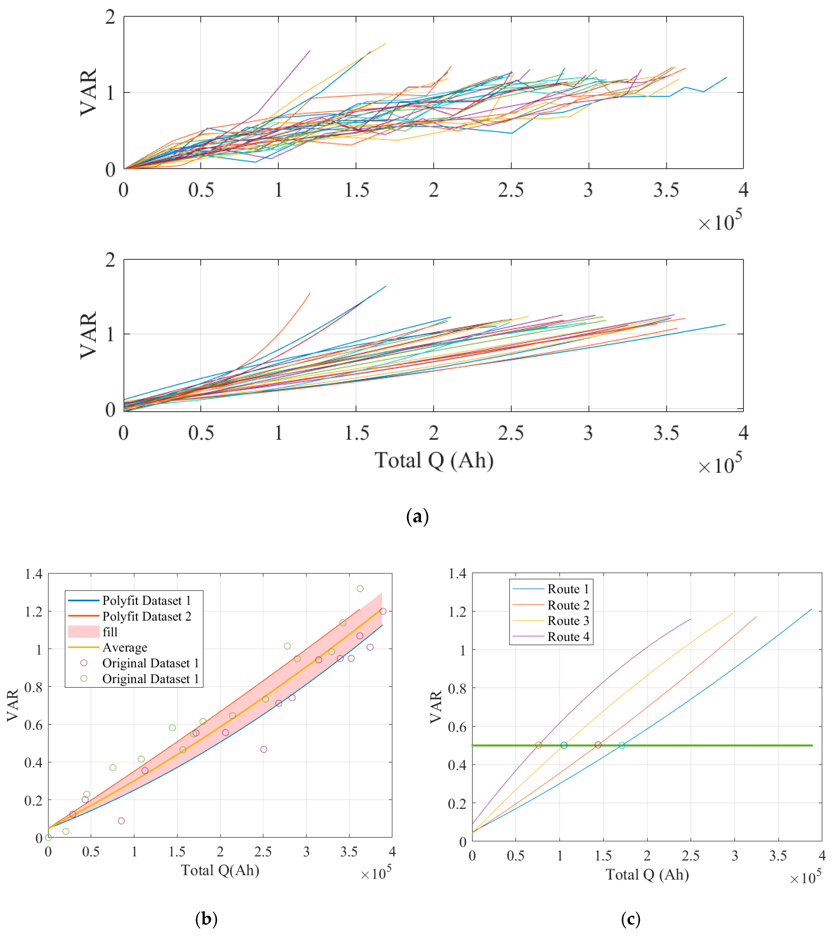 Batteries 10 00143 g019