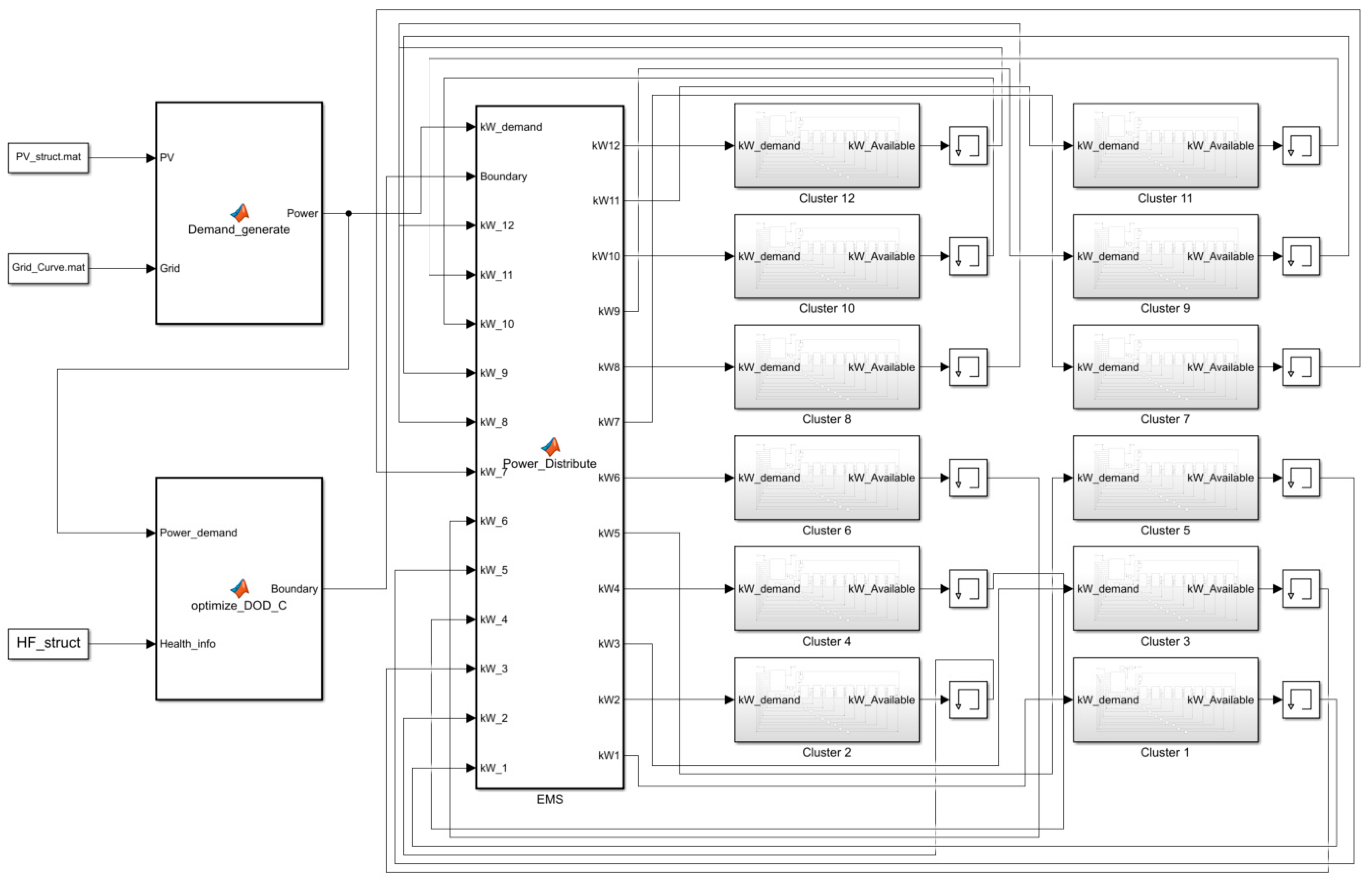 Batteries 10 00143 g028