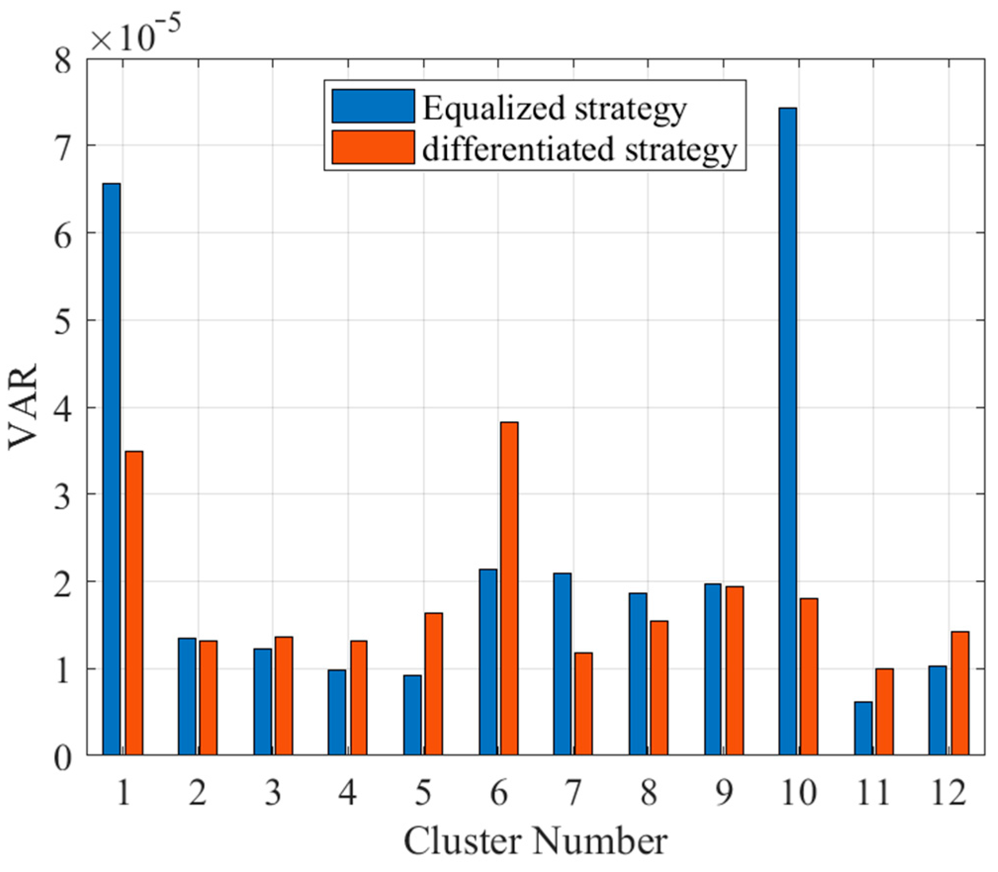 Batteries 10 00143 g039