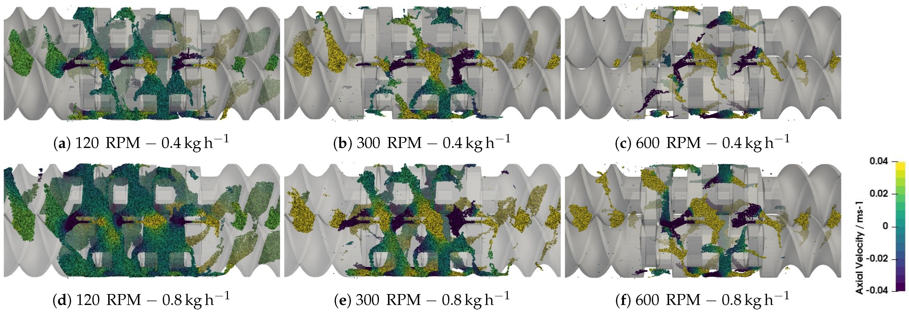 Batteries 10 00145 g002
