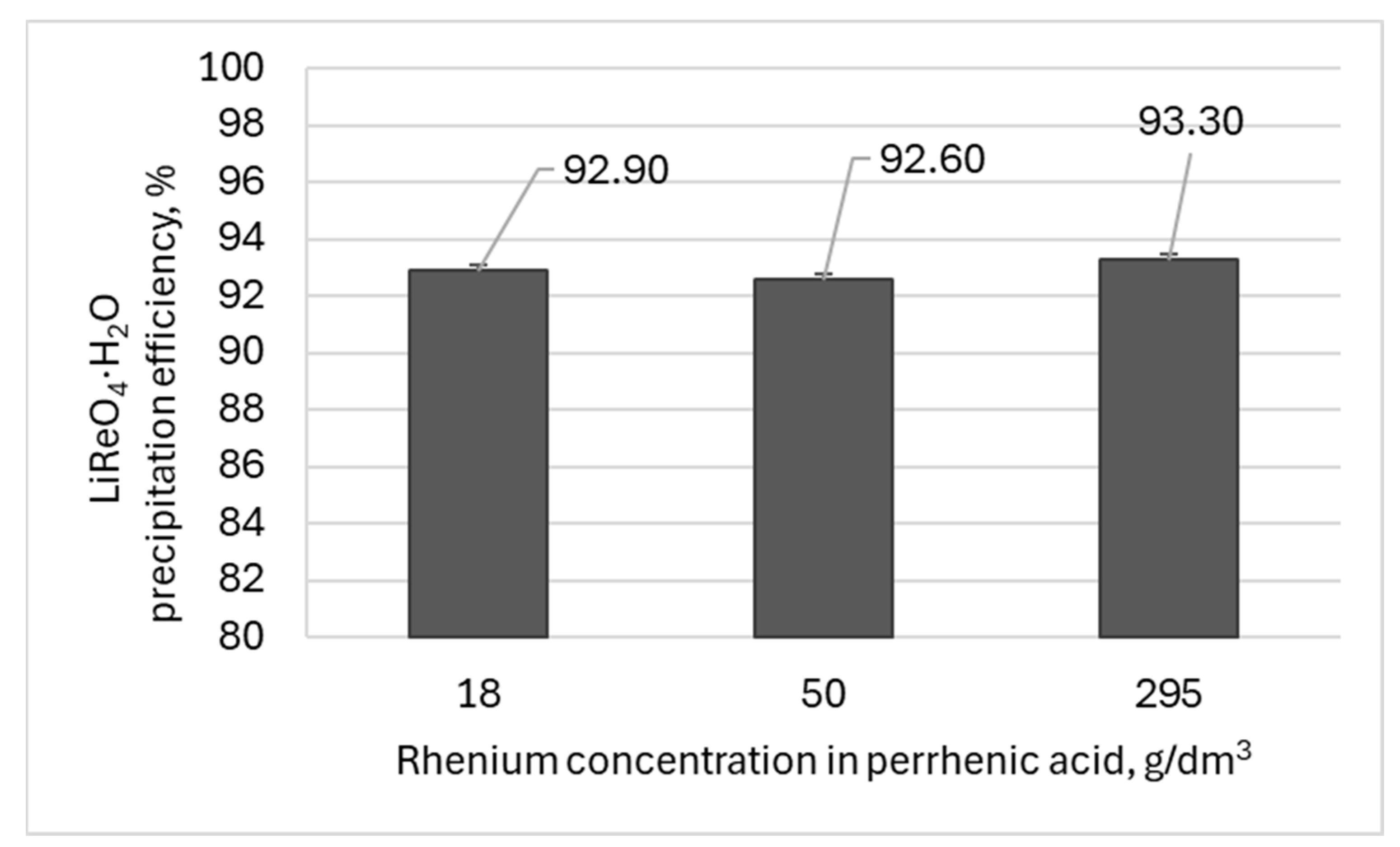 Batteries 10 00151 g004