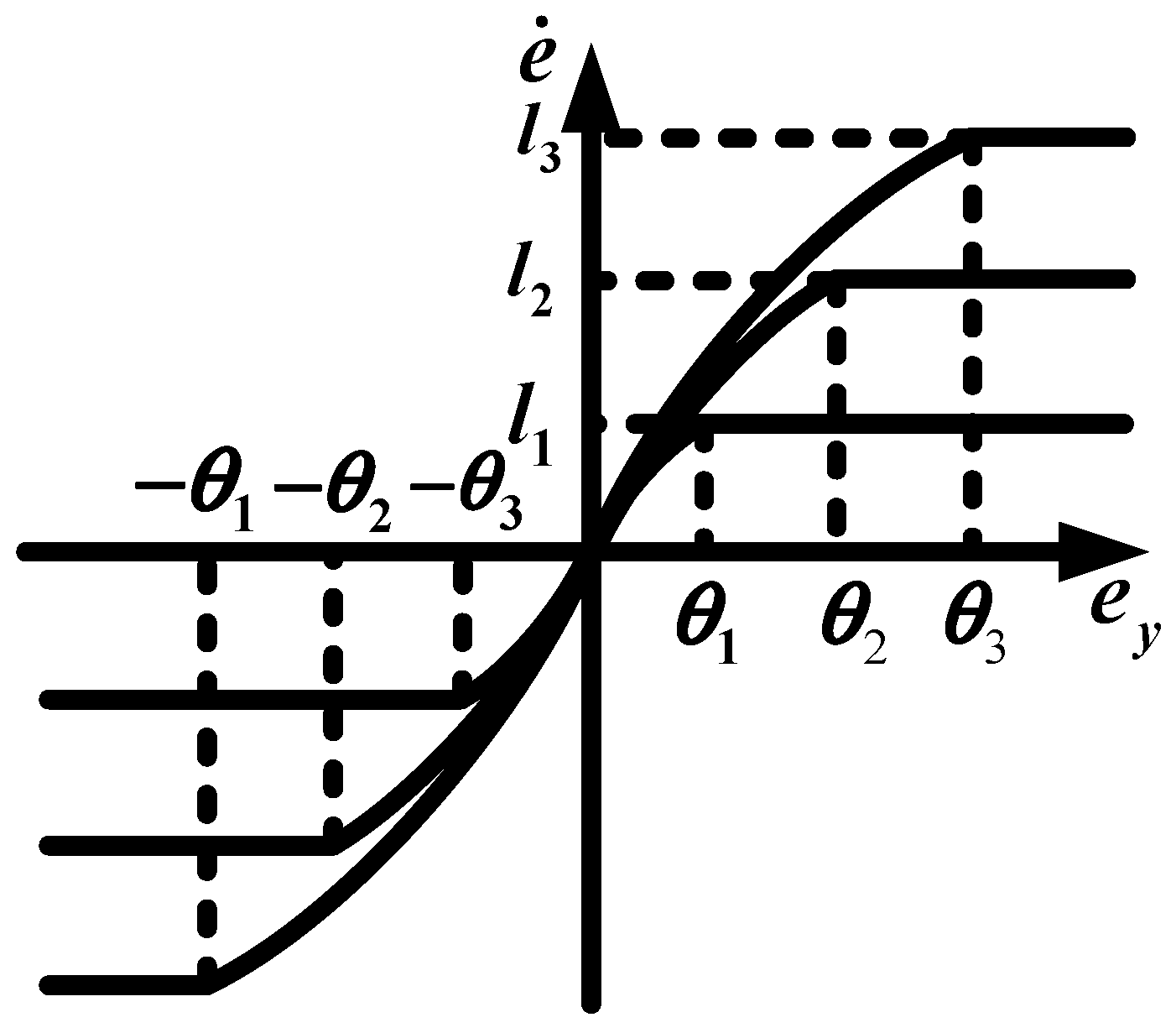 Batteries 10 00154 g010