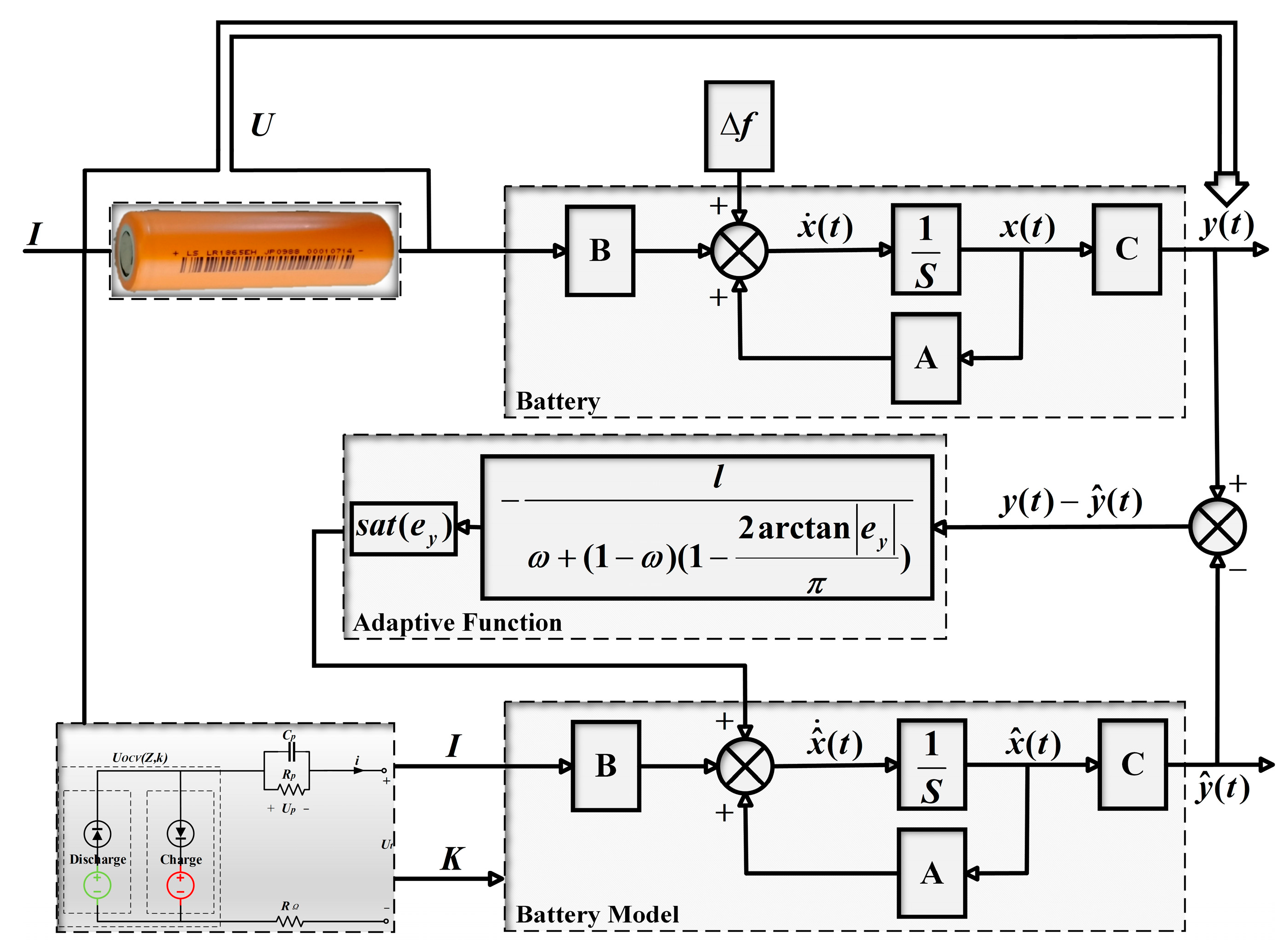 Batteries 10 00154 g011