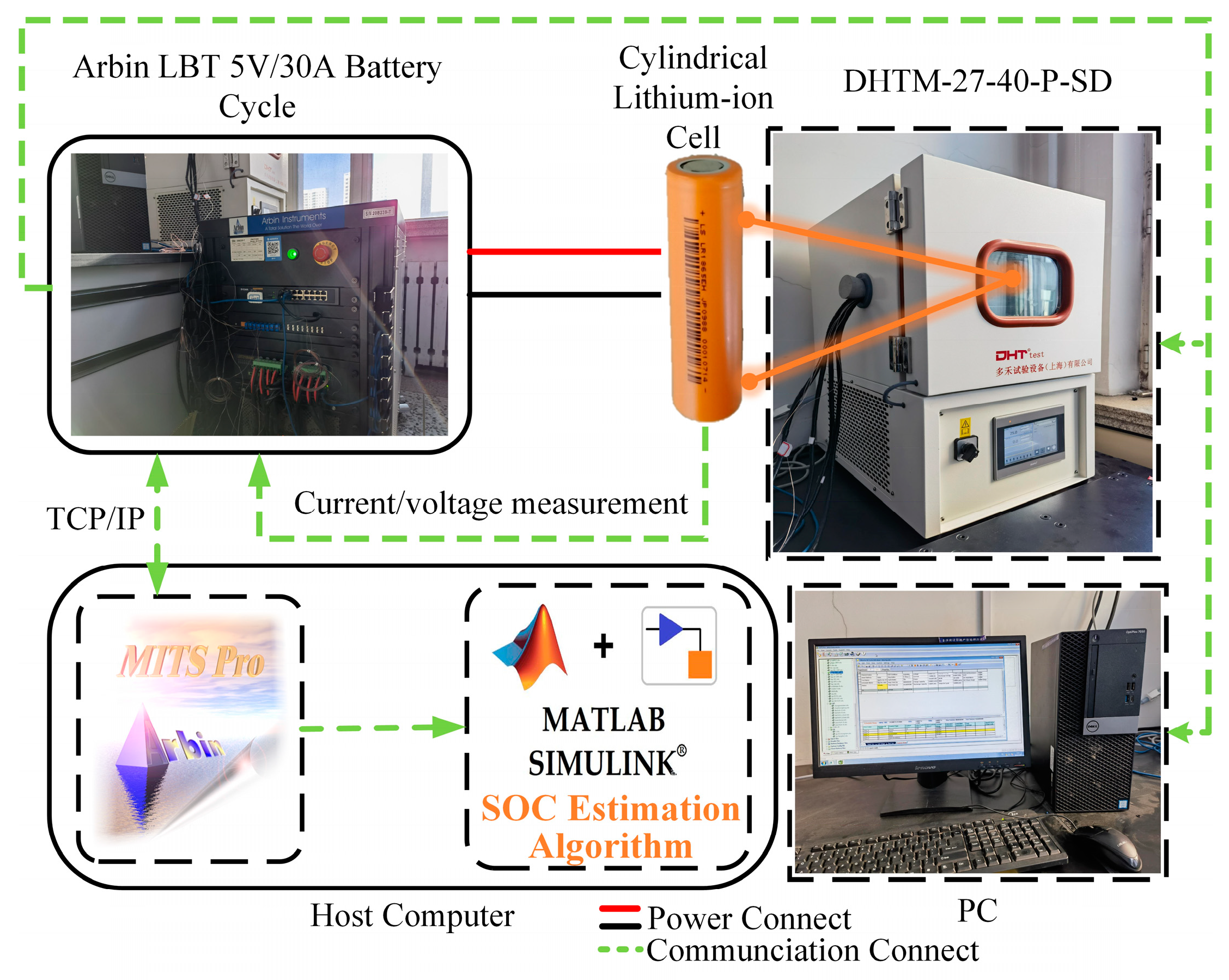 Batteries 10 00154 g012