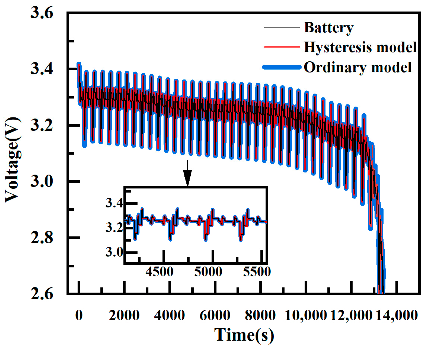 Batteries 10 00154 g015
