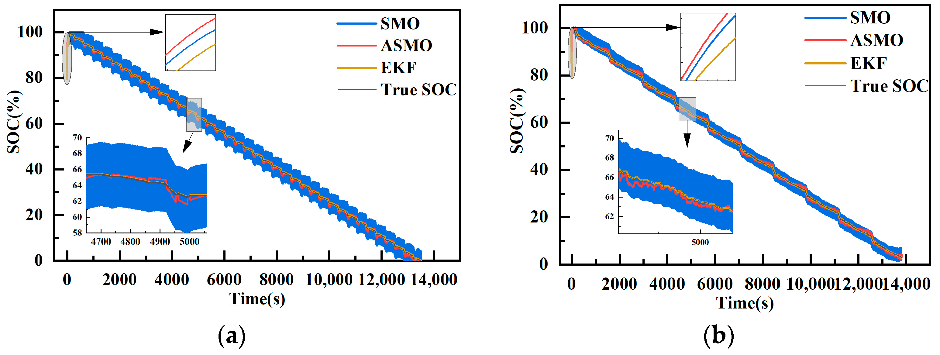 Batteries 10 00154 g019