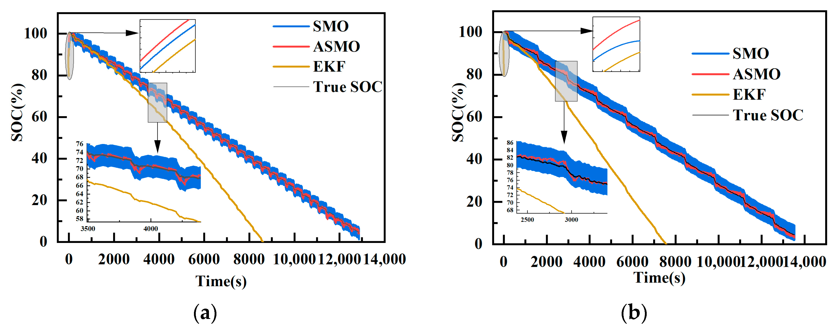 Batteries 10 00154 g023