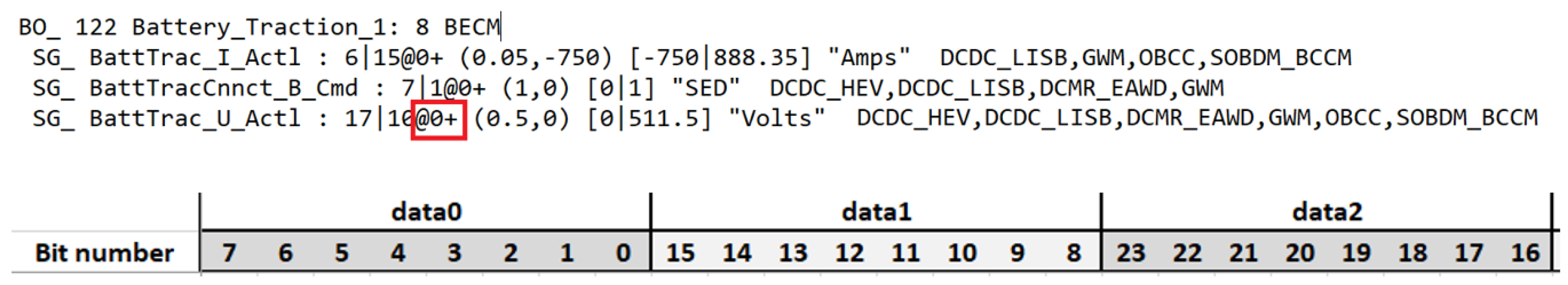 Batteries 10 00158 g008