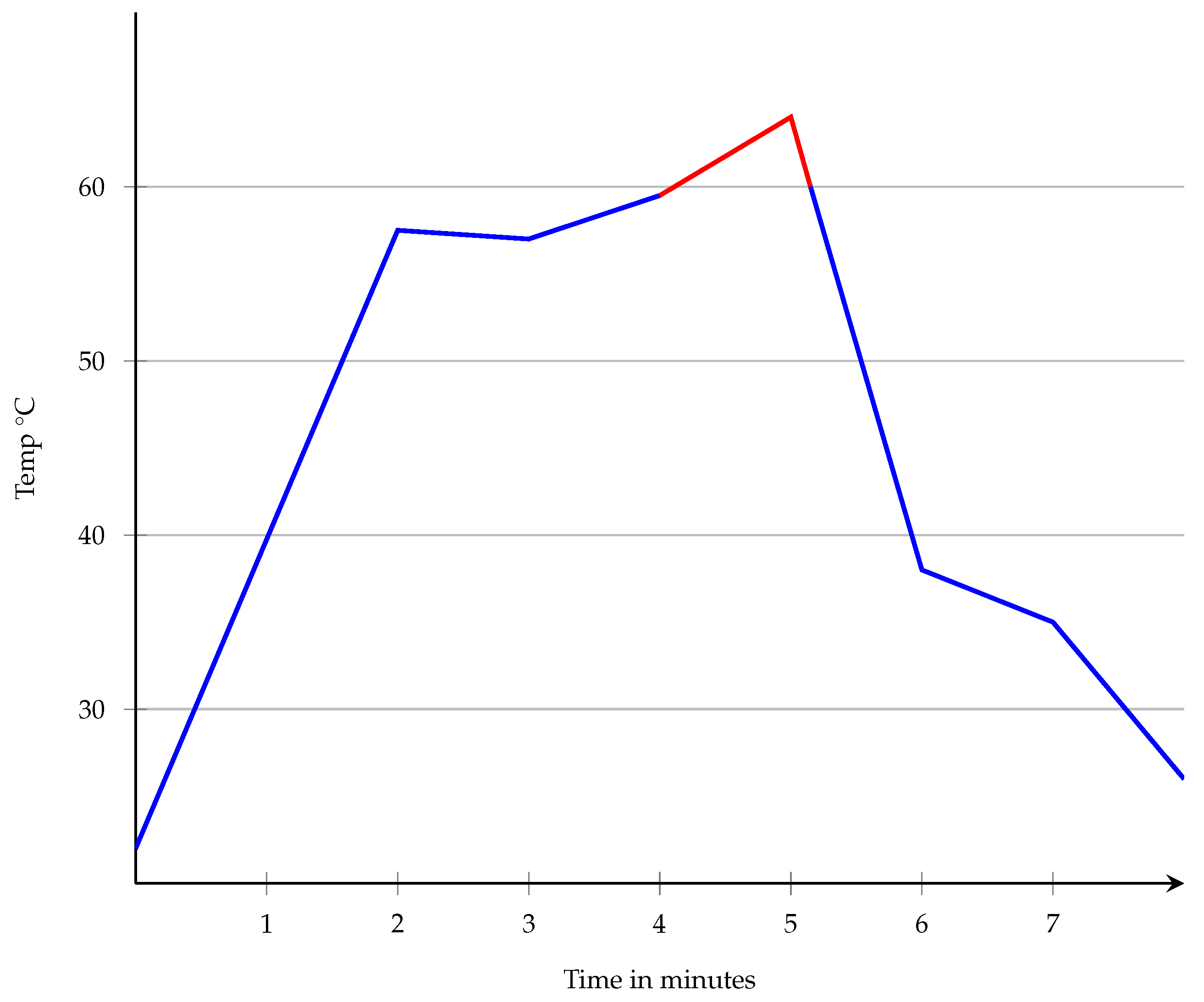 Batteries 10 00158 g016