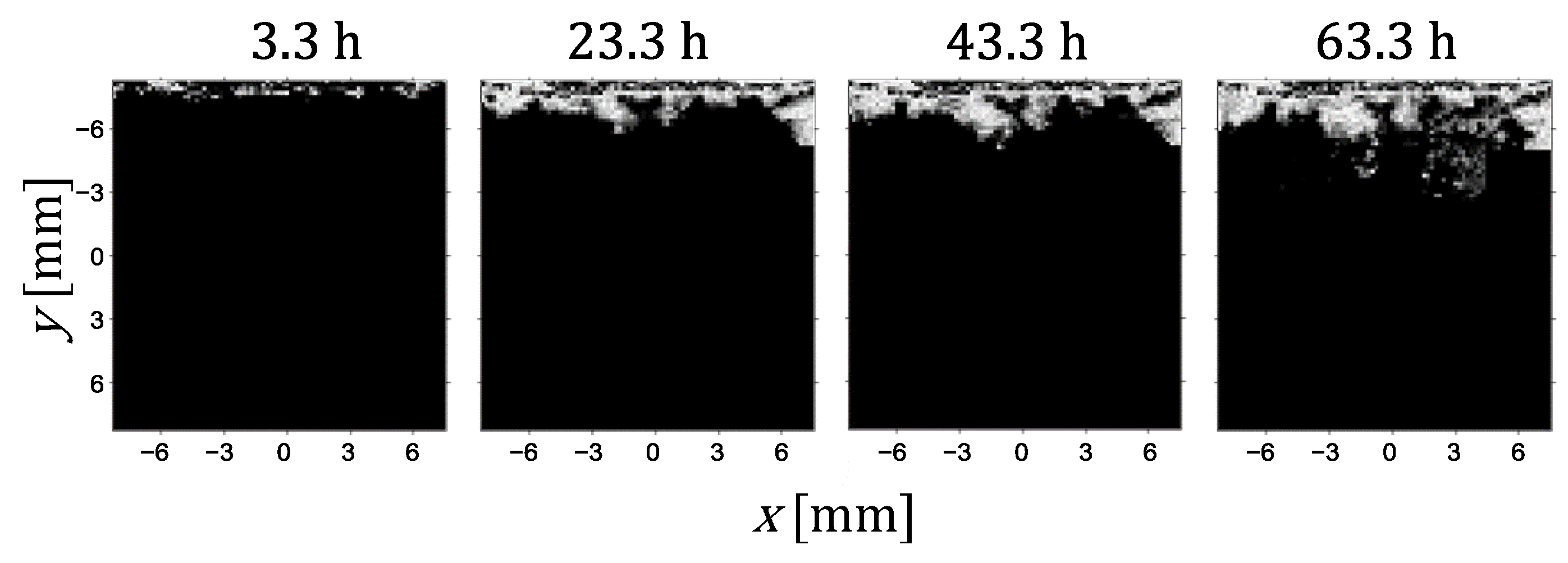 Batteries 10 00165 g005