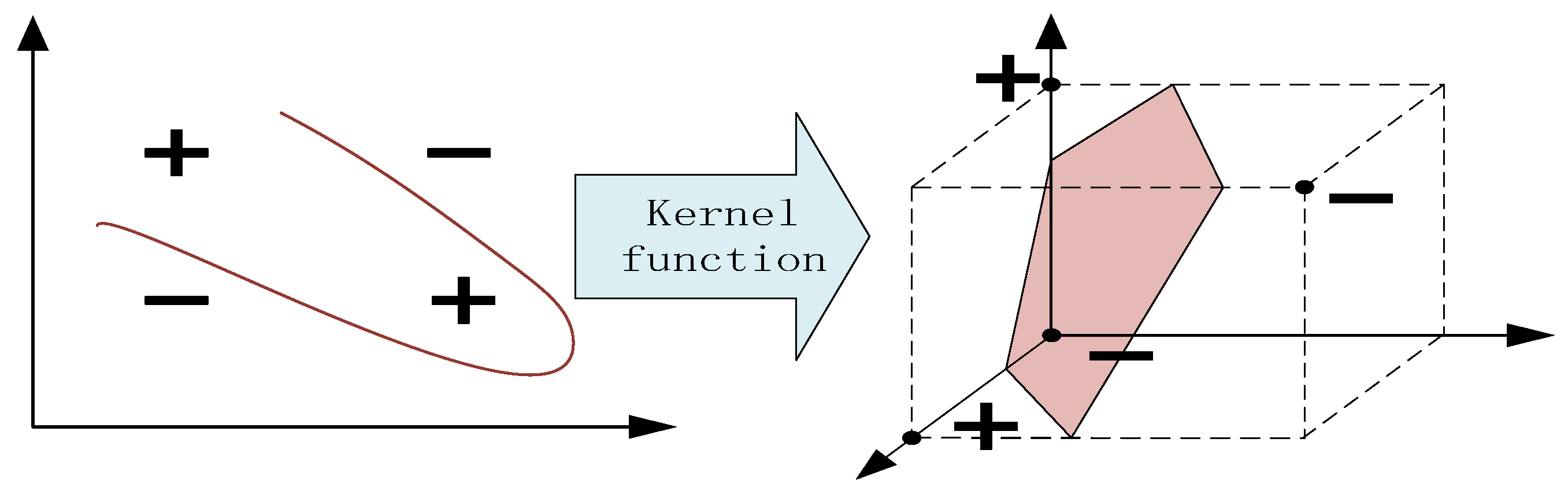 Batteries 10 00181 g010