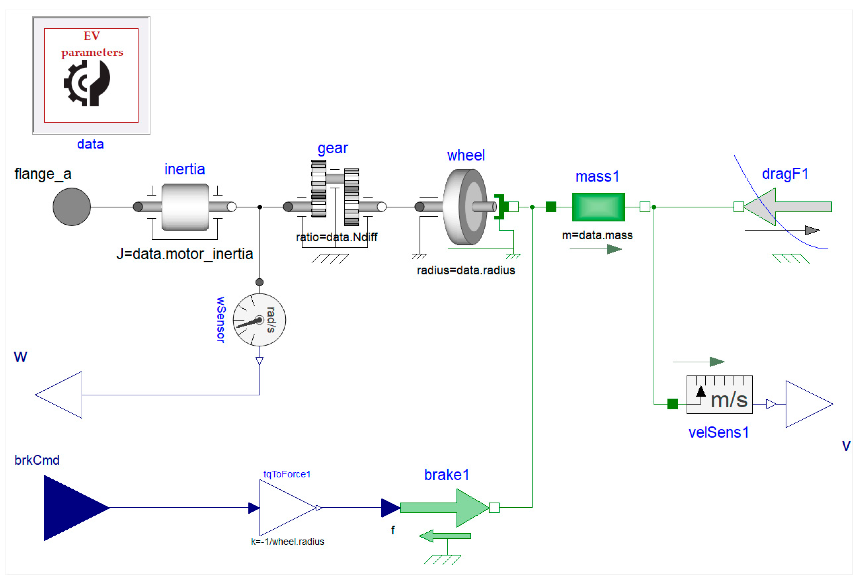 Batteries 10 00188 g005