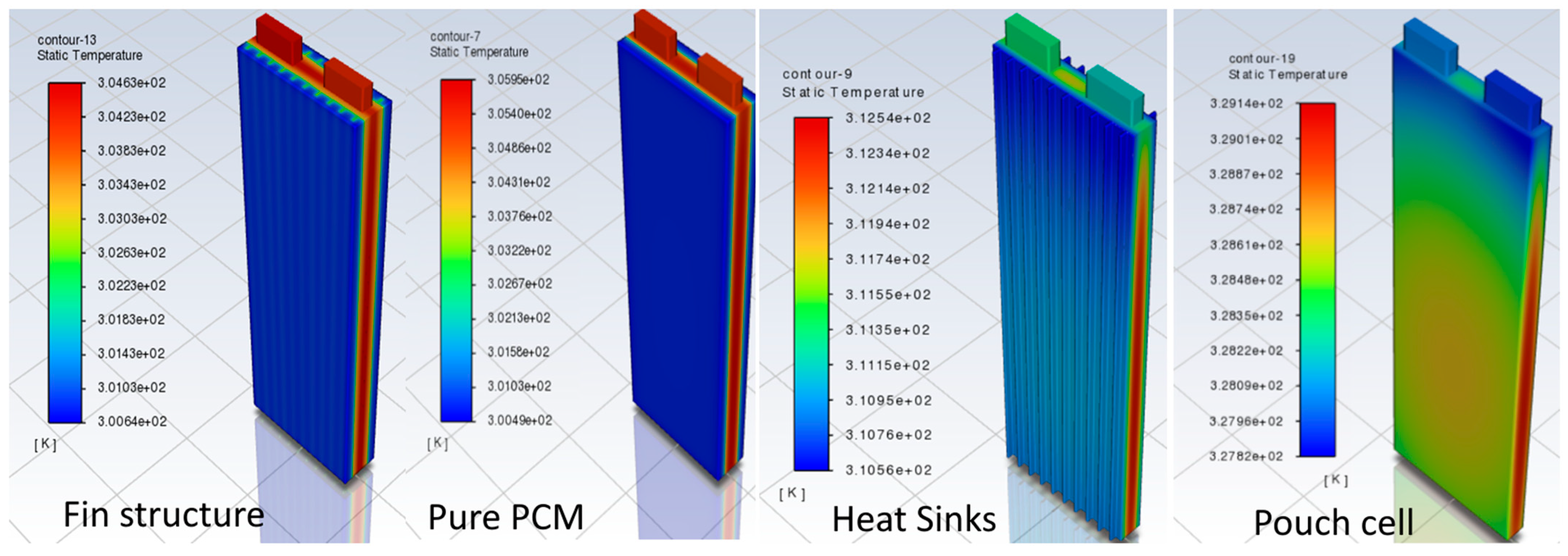 Batteries 10 00190 g010