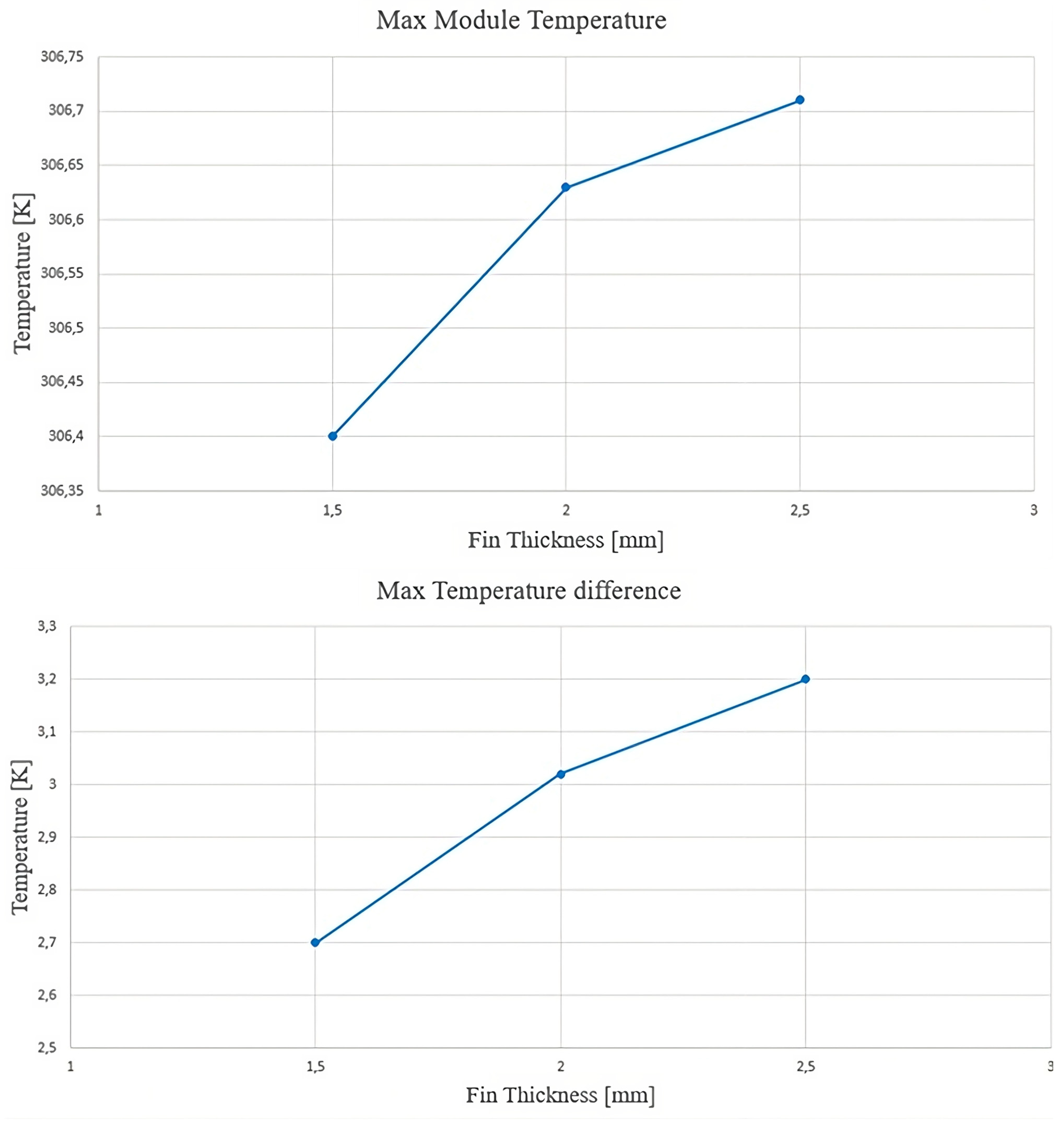 Batteries 10 00190 g017